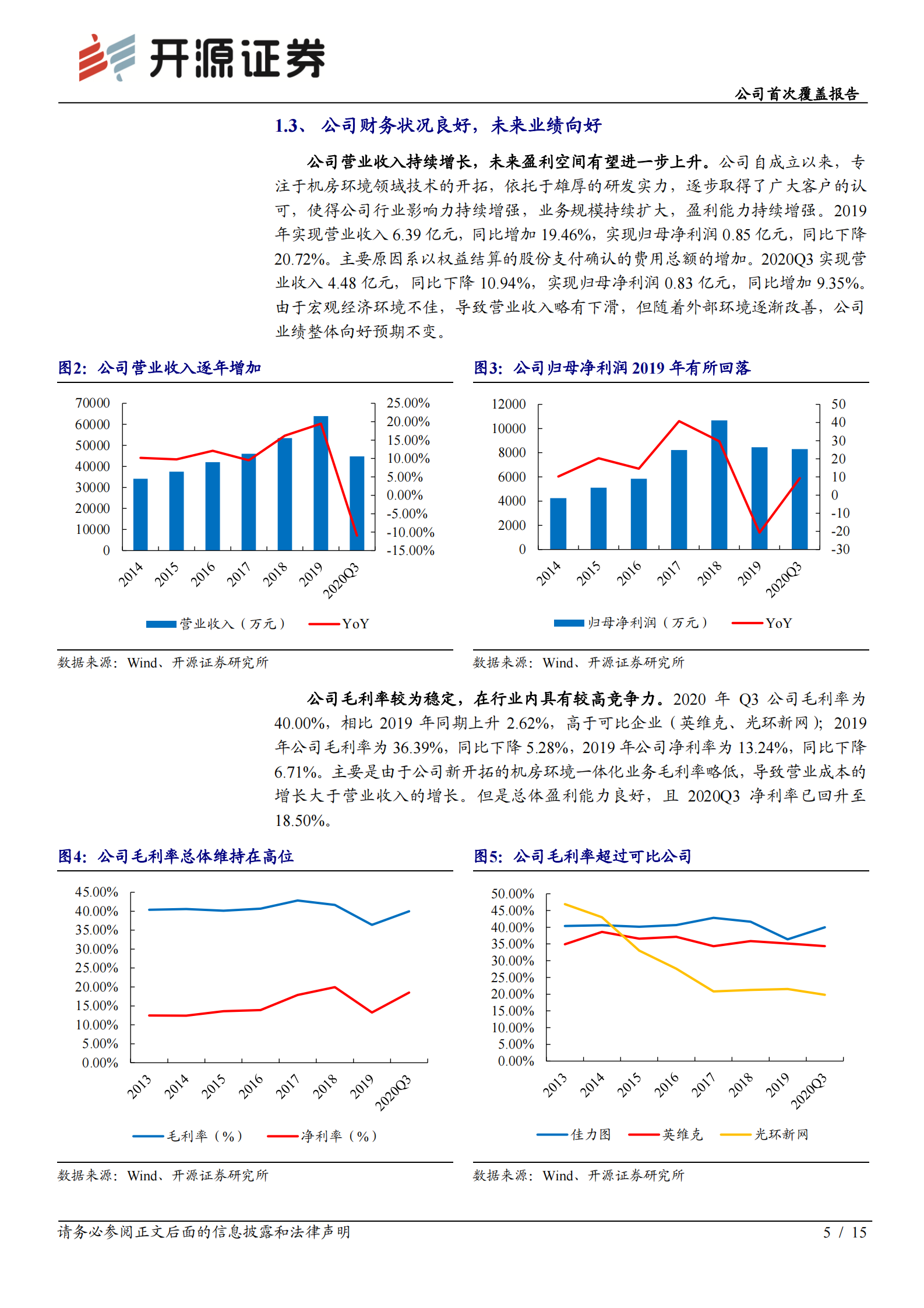 2020年  佳力图：布局IDC协同发展，机房环控龙头再飞跃-开源证券[赵良毕,戴晶晶]-20201220【15页】 第5页