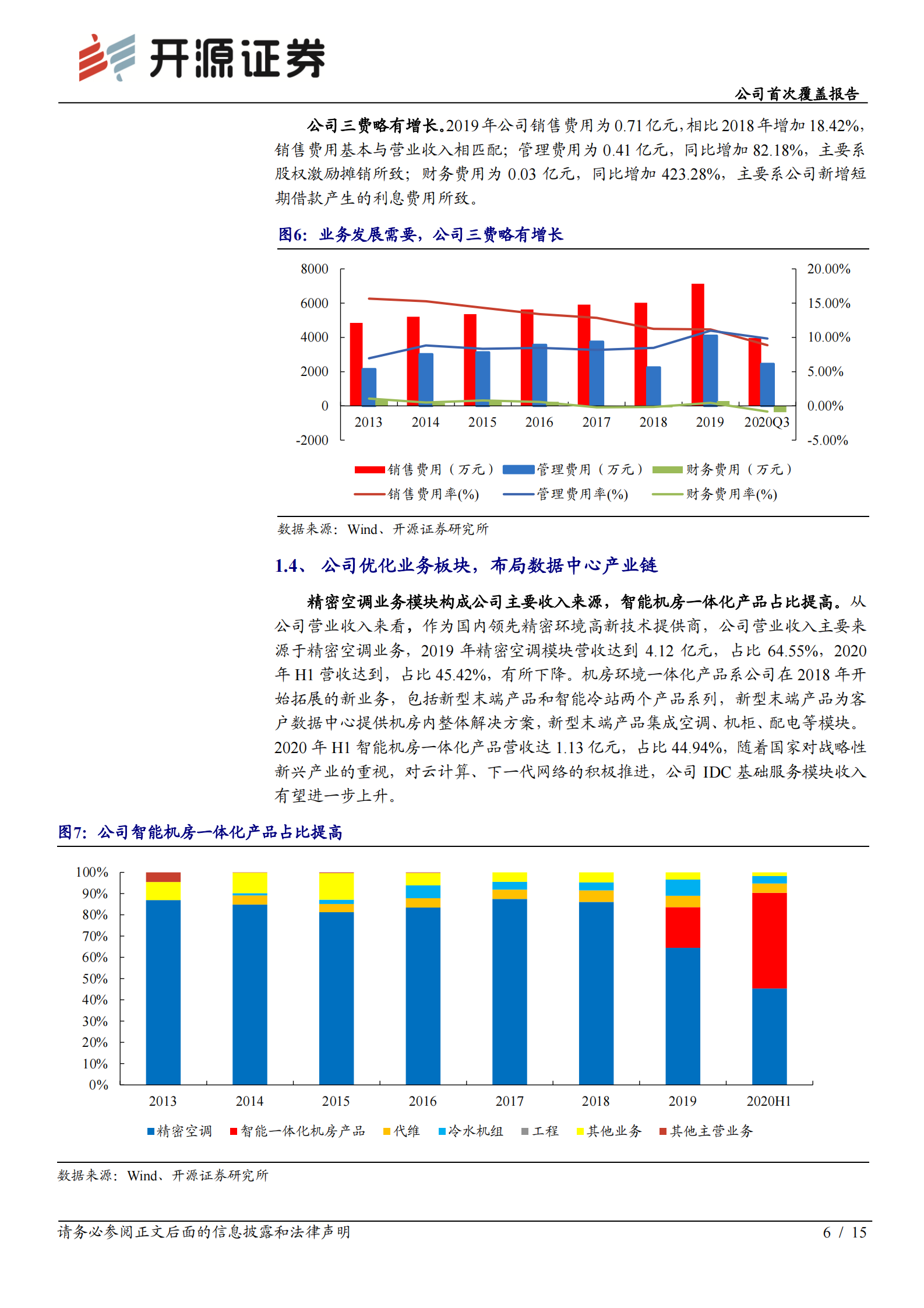 2020年  佳力图：布局IDC协同发展，机房环控龙头再飞跃-开源证券[赵良毕,戴晶晶]-20201220【15页】 第6页