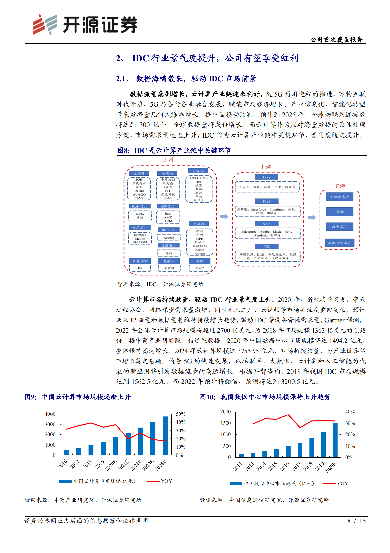 2020年  佳力图：布局IDC协同发展，机房环控龙头再飞跃-开源证券[赵良毕,戴晶晶]-20201220【15页】 第8页