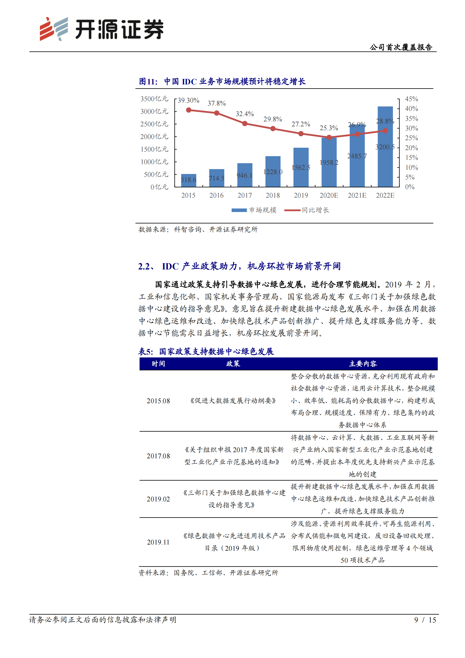 2020年  佳力图：布局IDC协同发展，机房环控龙头再飞跃-开源证券[赵良毕,戴晶晶]-20201220【15页】 第9页