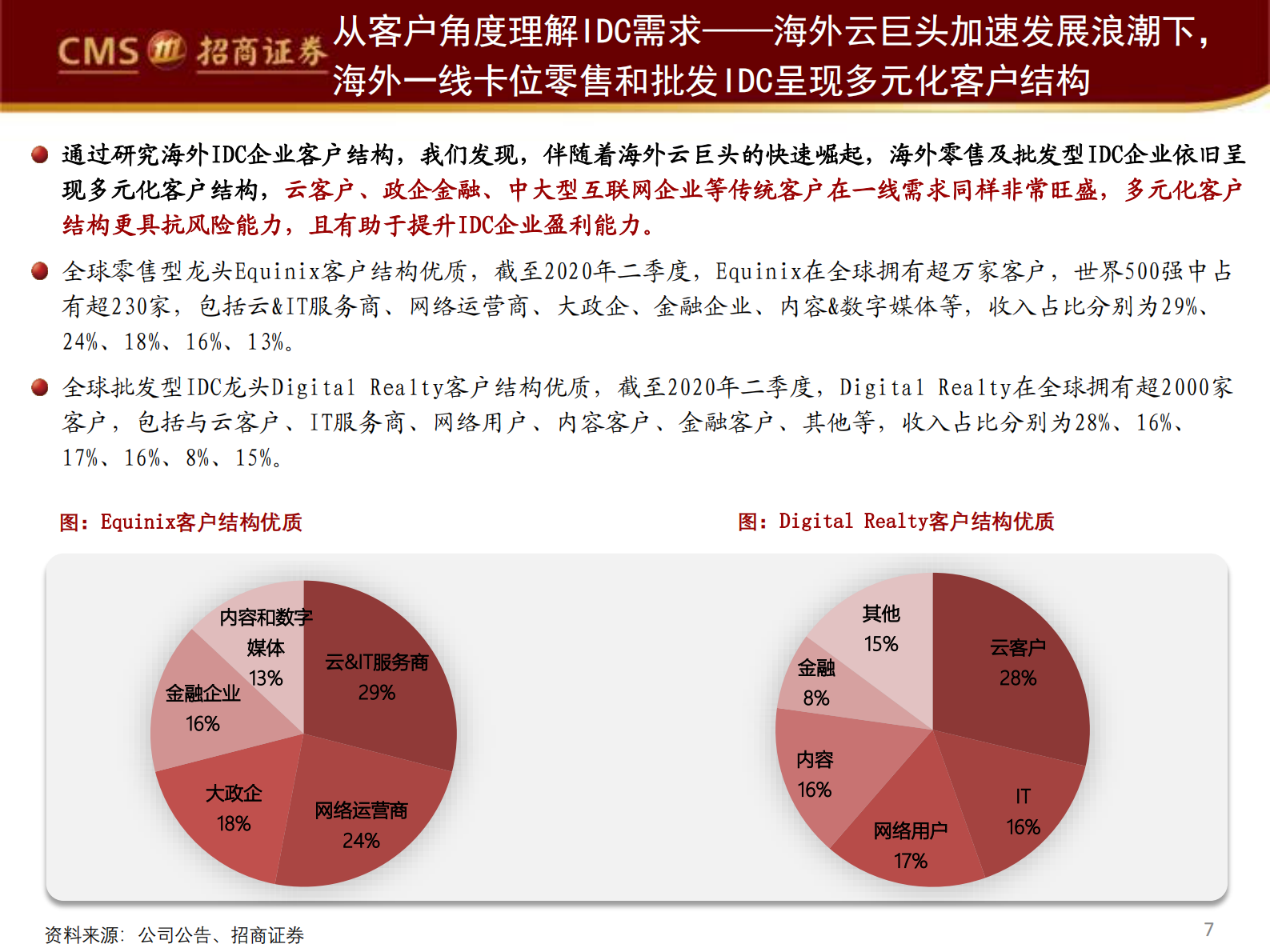 2020年  掘金数据中心系列深度报告（一）：IDC大变革时代，紧握优质核心资产-招商证券[余俊,蒋颖]-20200810【47页】 第7页
