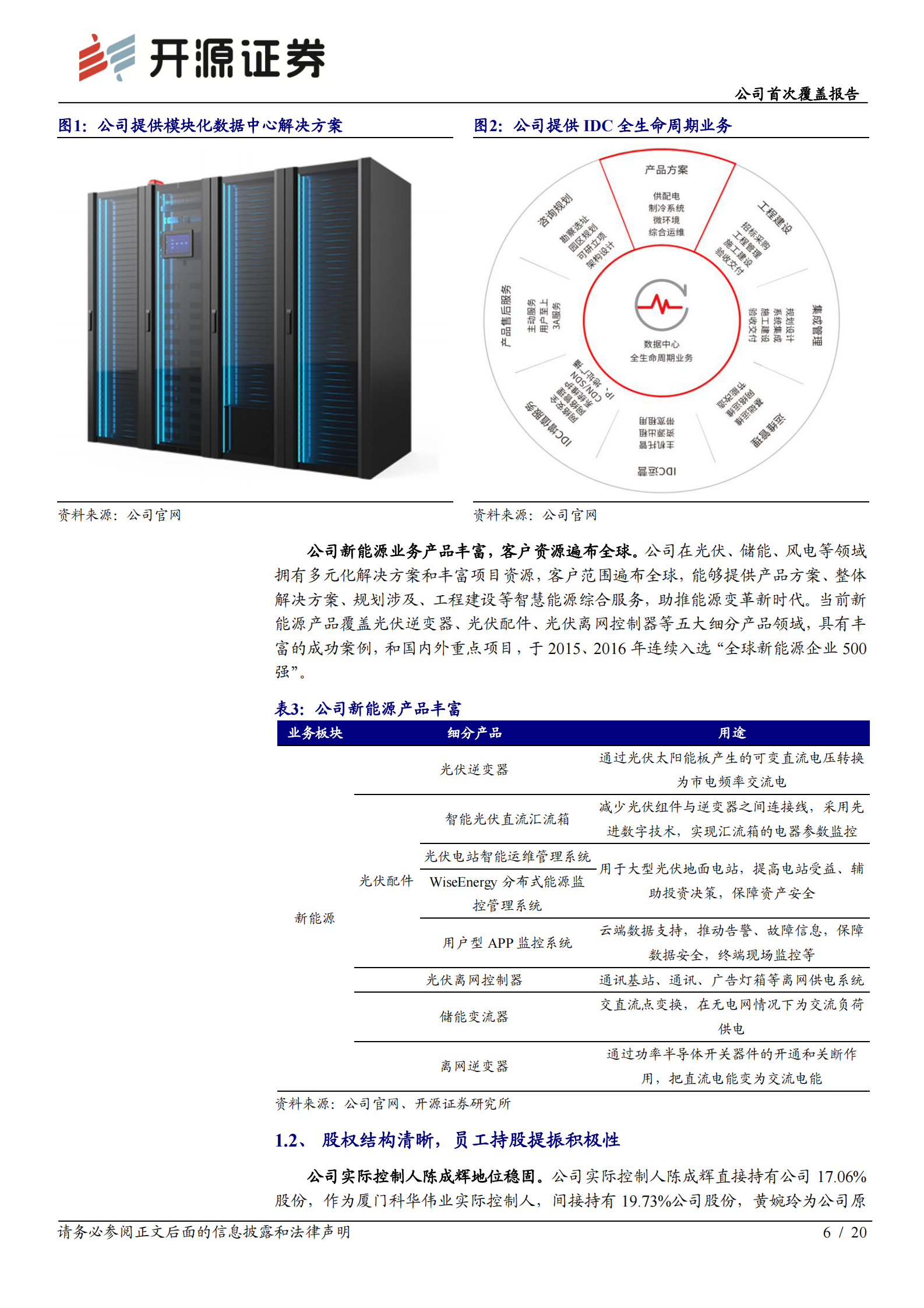 2020年  科华恒盛：_华_丽转身一线梯队，抢占IDC_盛_世红利-开源证券[赵良毕]-20201116【20页】 第6页