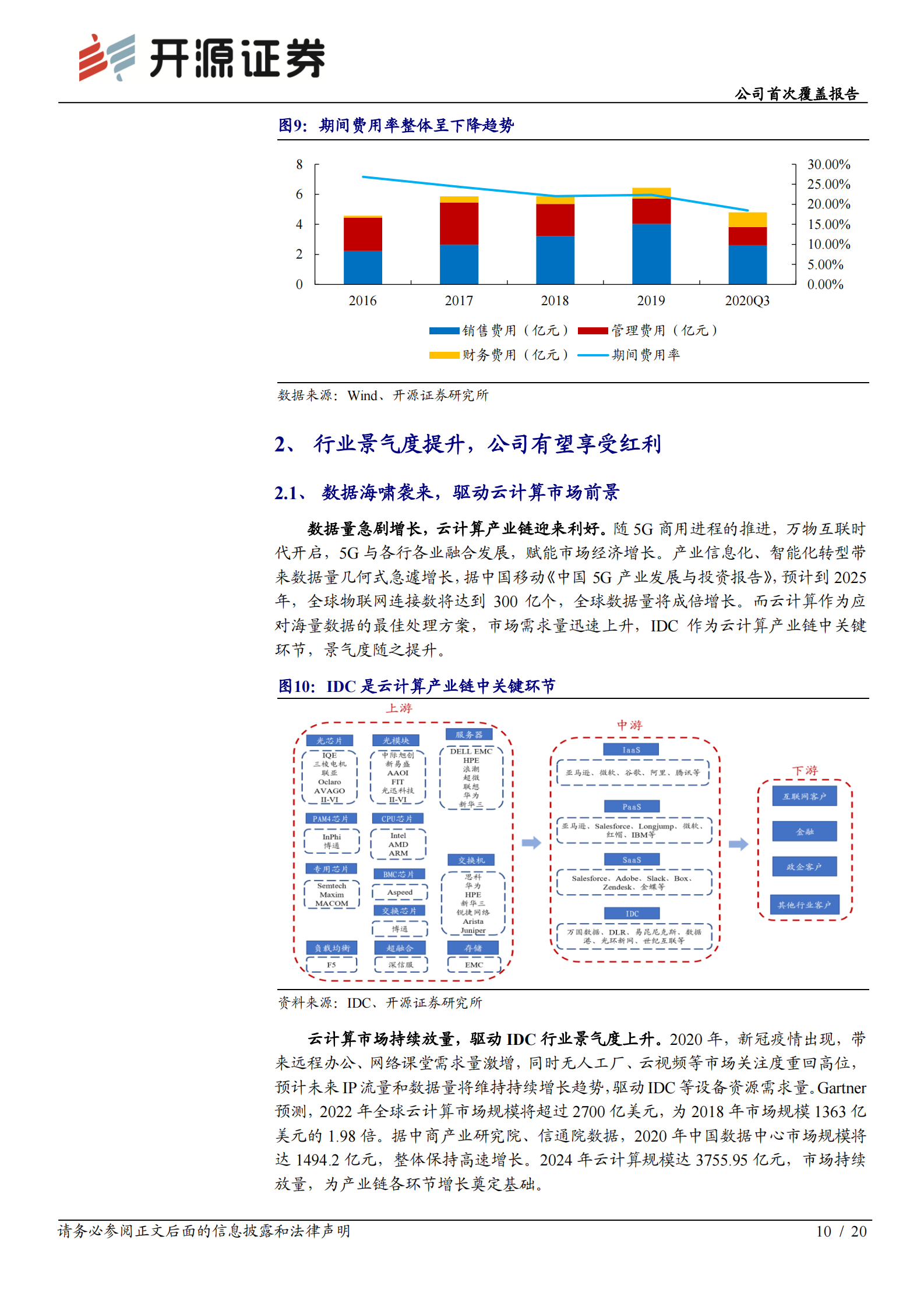 2020年  科华恒盛：_华_丽转身一线梯队，抢占IDC_盛_世红利-开源证券[赵良毕]-20201116【20页】 第10页