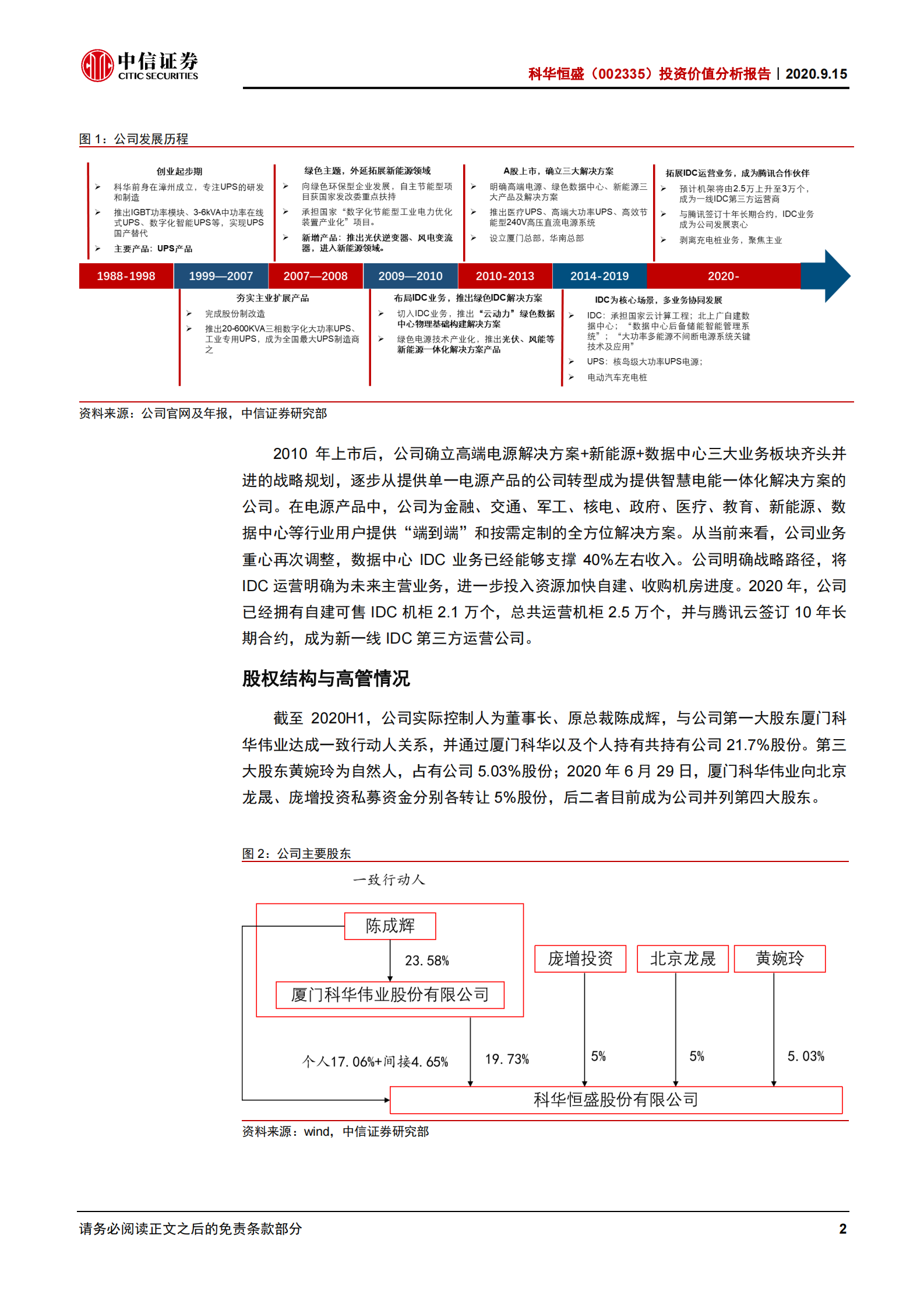 2020年  科华恒盛：服务腾讯的IDC新晋一线玩家-中信证券[顾海波]-20200916【29页】 第6页