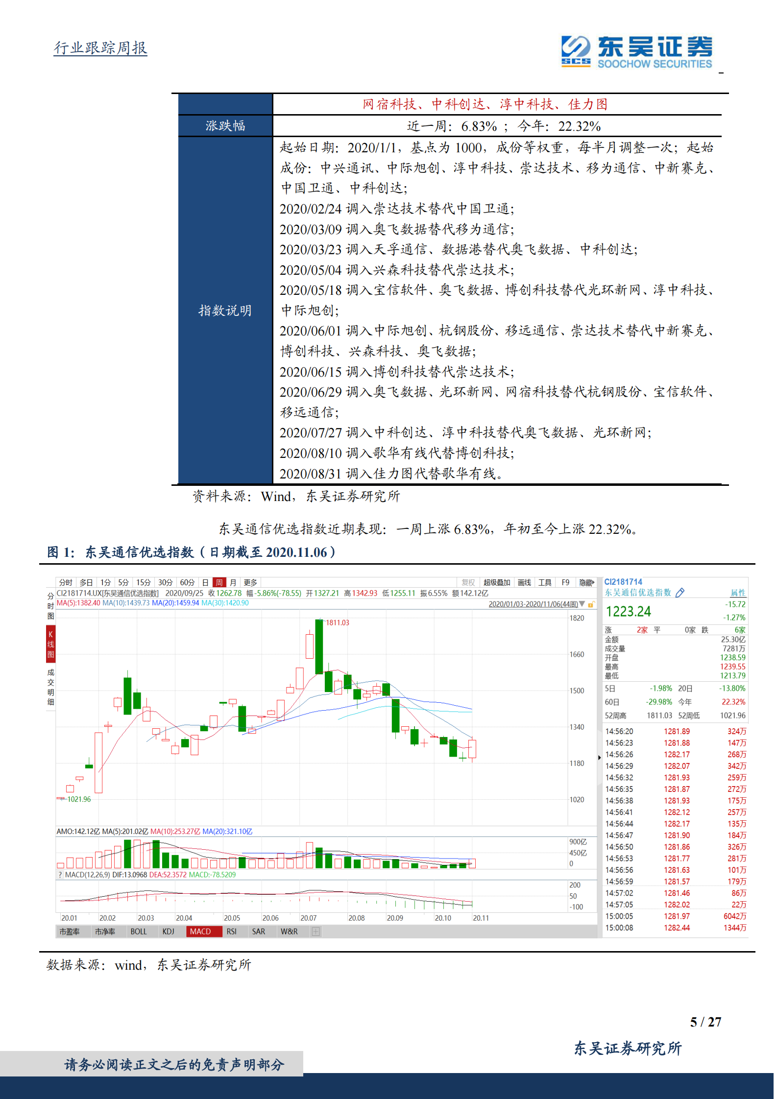 2020年  科技板块外部因素逐步明朗的当前时点，为何重点看好5G主设备、光模块和IDC？-东吴证券[侯宾,姚久花]-20201109【27页】 第5页
