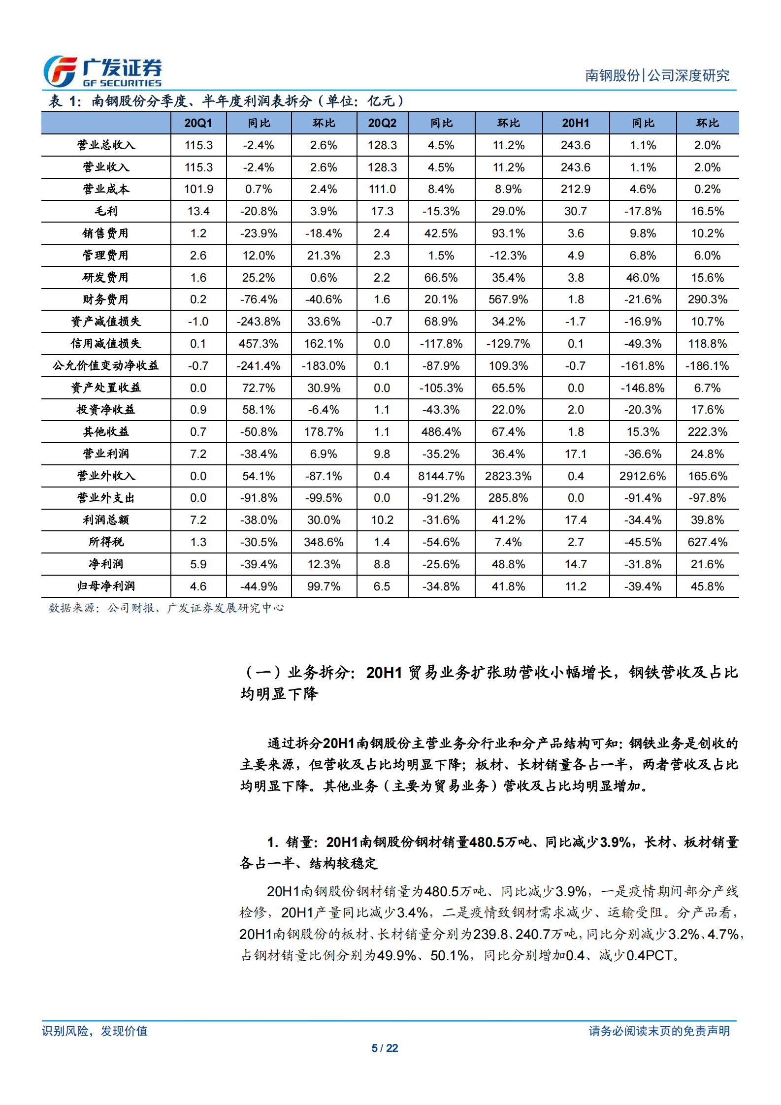 2020年  南钢股份：积极布局IDC，推进“钢铁 新产业”发展战略-广发证券[李莎]-20200913【22页】 第5页