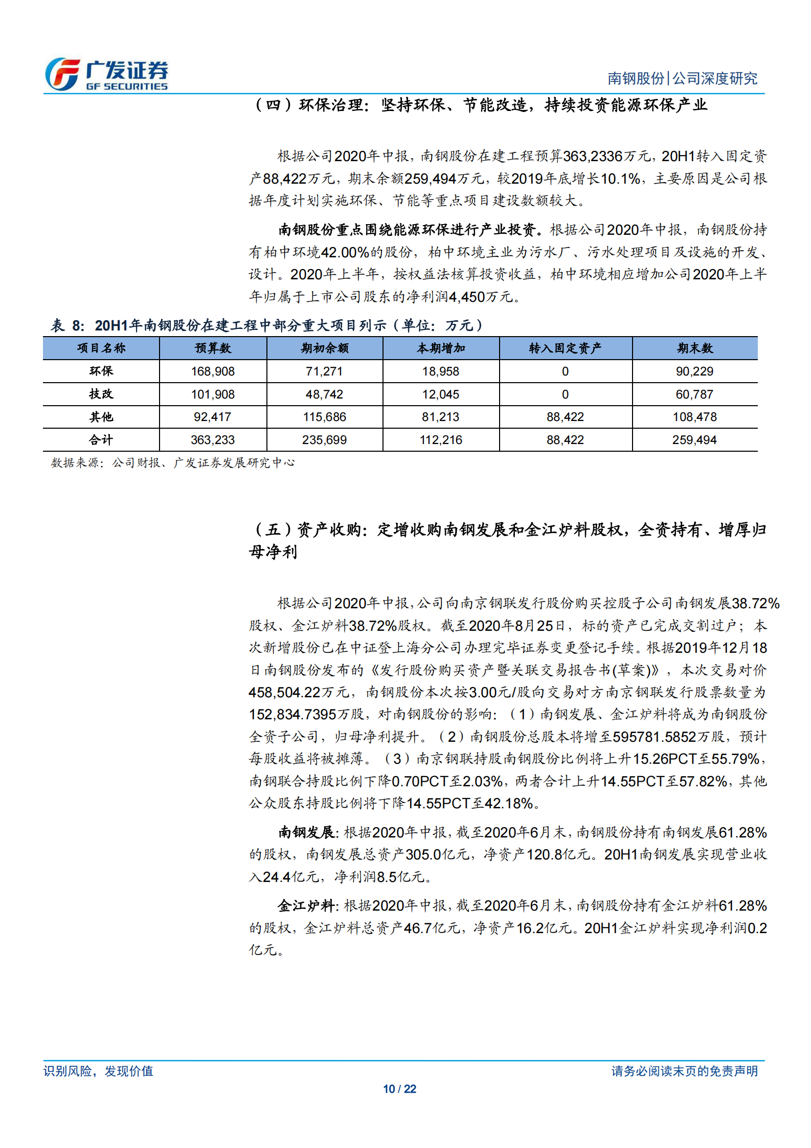 2020年  南钢股份：积极布局IDC，推进“钢铁 新产业”发展战略-广发证券[李莎]-20200913【22页】 第10页