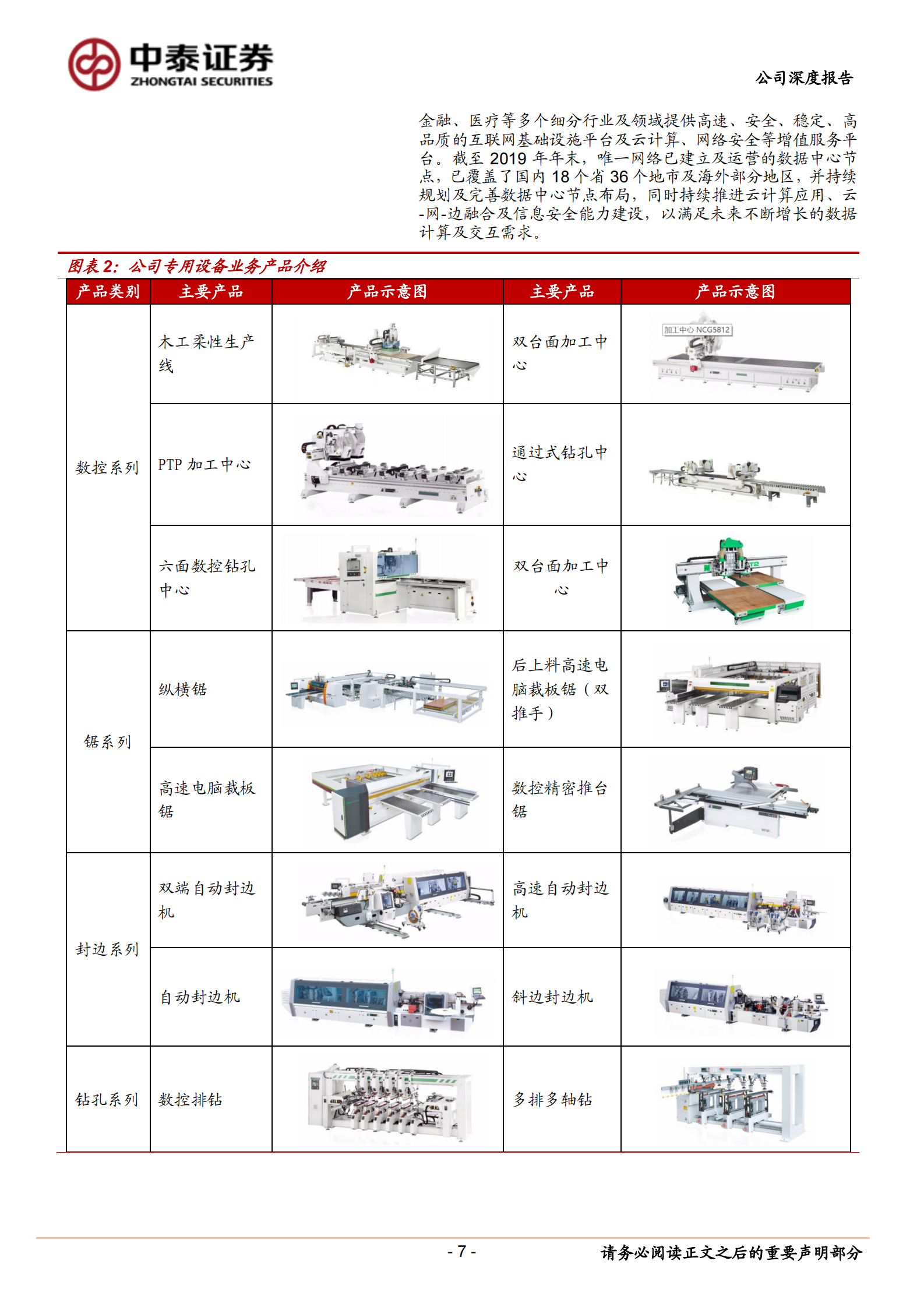 2020年  南兴股份：家具机械稳健成长，IDC业务前景大好-中泰证券[冯胜,陈宁玉,王可,郑雅梦]-20200827【29页】 第7页