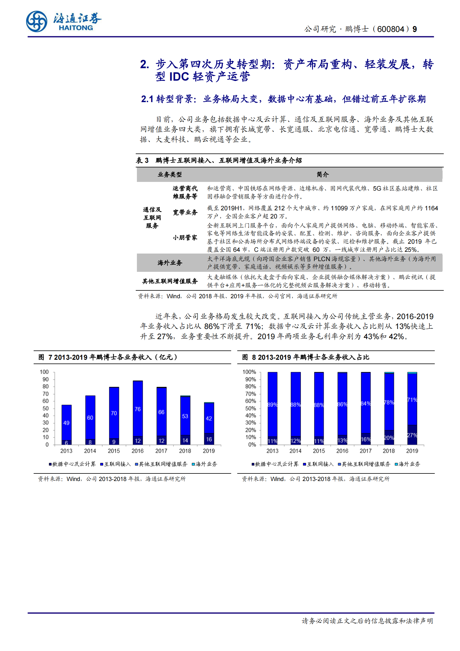 2020年  鹏博士深度研究：重构资产布局，打造IDC轻资产运营龙头-海通证券[朱劲松,张峥青]-20200714【26页】 第9页