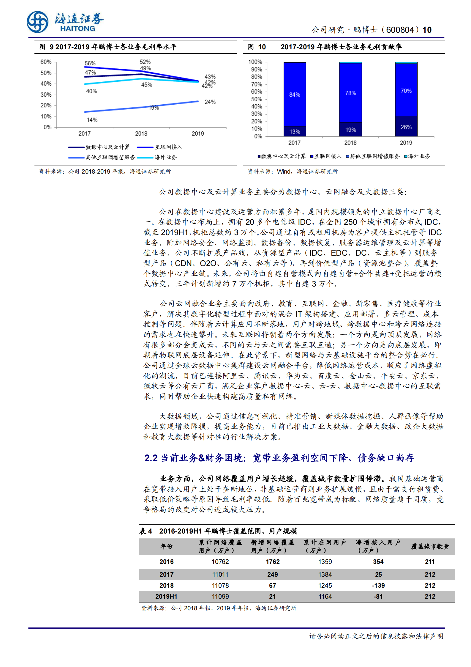 2020年  鹏博士深度研究：重构资产布局，打造IDC轻资产运营龙头-海通证券[朱劲松,张峥青]-20200714【26页】 第10页