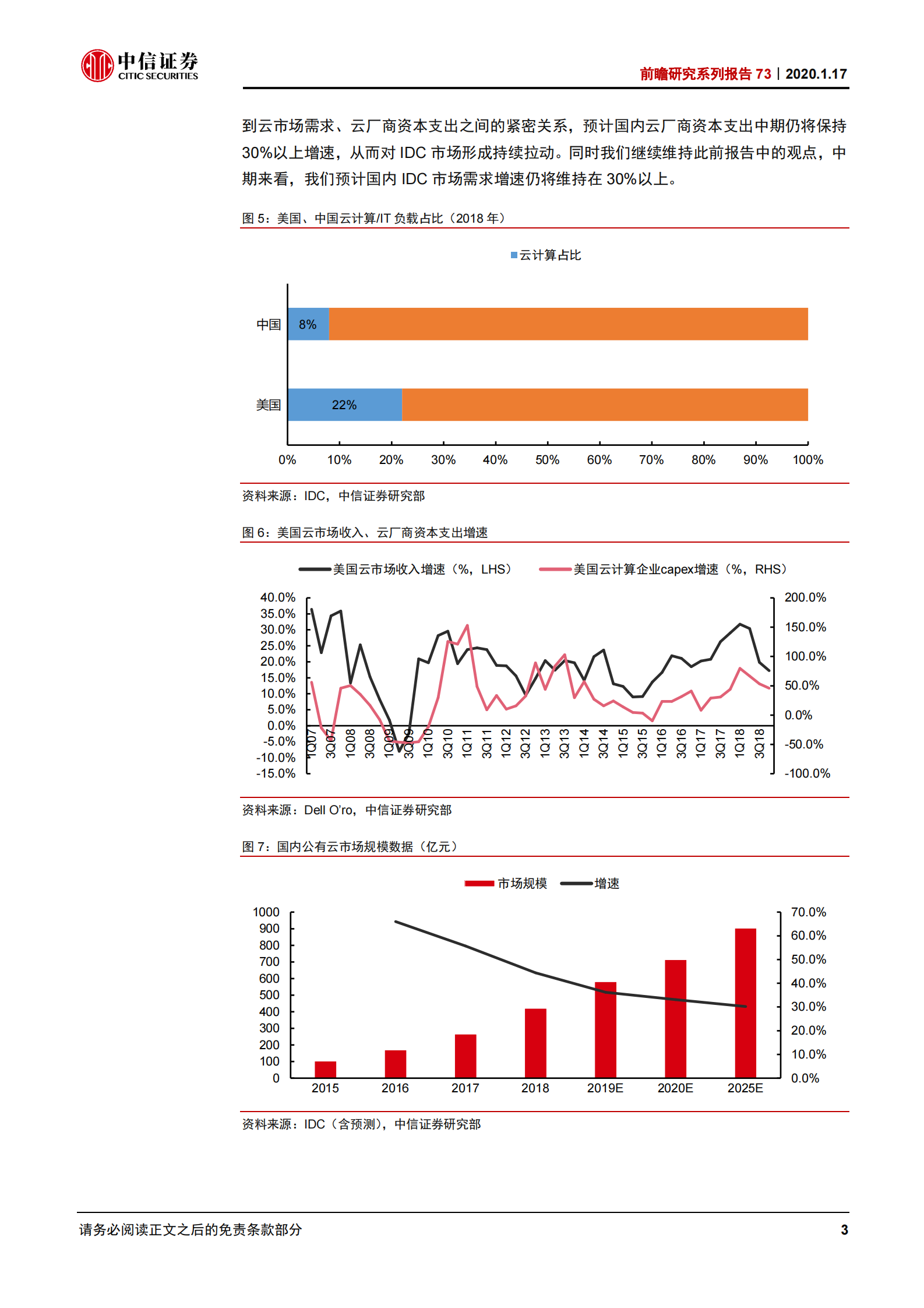 2020年  前瞻研究系列报告73：继续看好2020年的IDC数据中心行业-20200117 第6页