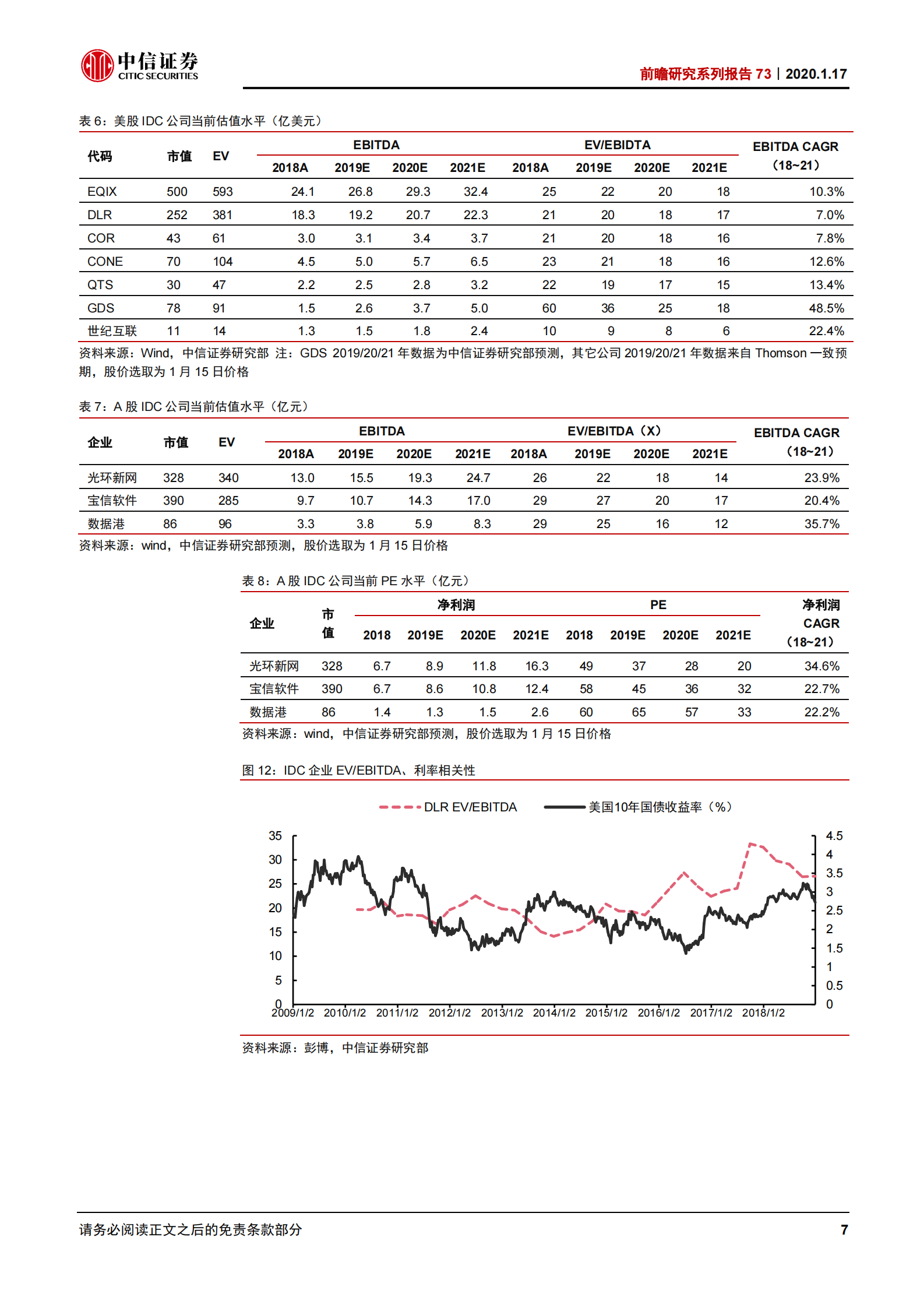 2020年  前瞻研究系列报告73：继续看好2020年的IDC数据中心行业-20200117 第10页