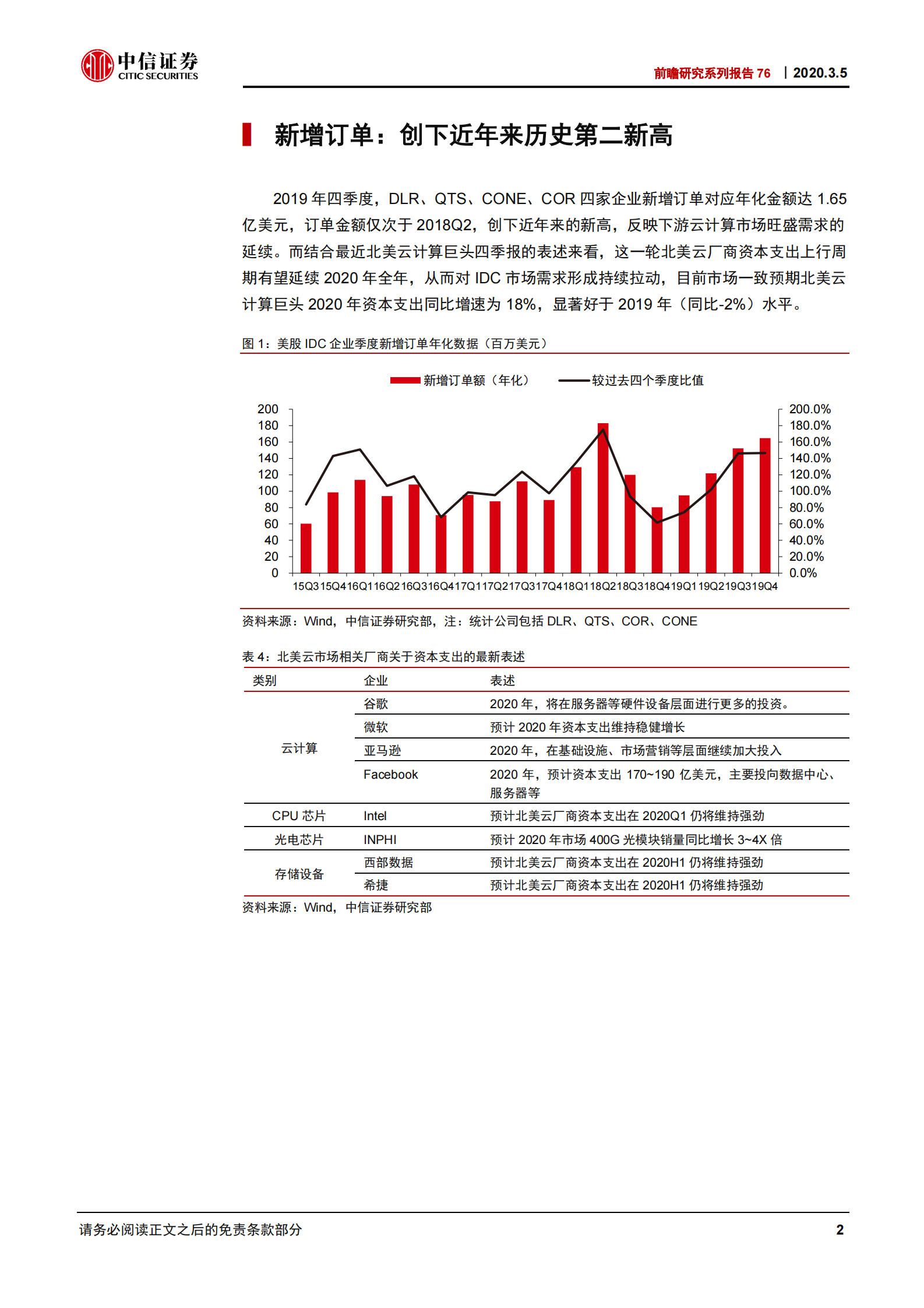 2020年  前瞻研究系列报告76：从美国IDC公司4Q业绩看数据中心投资机遇-20200305 第5页