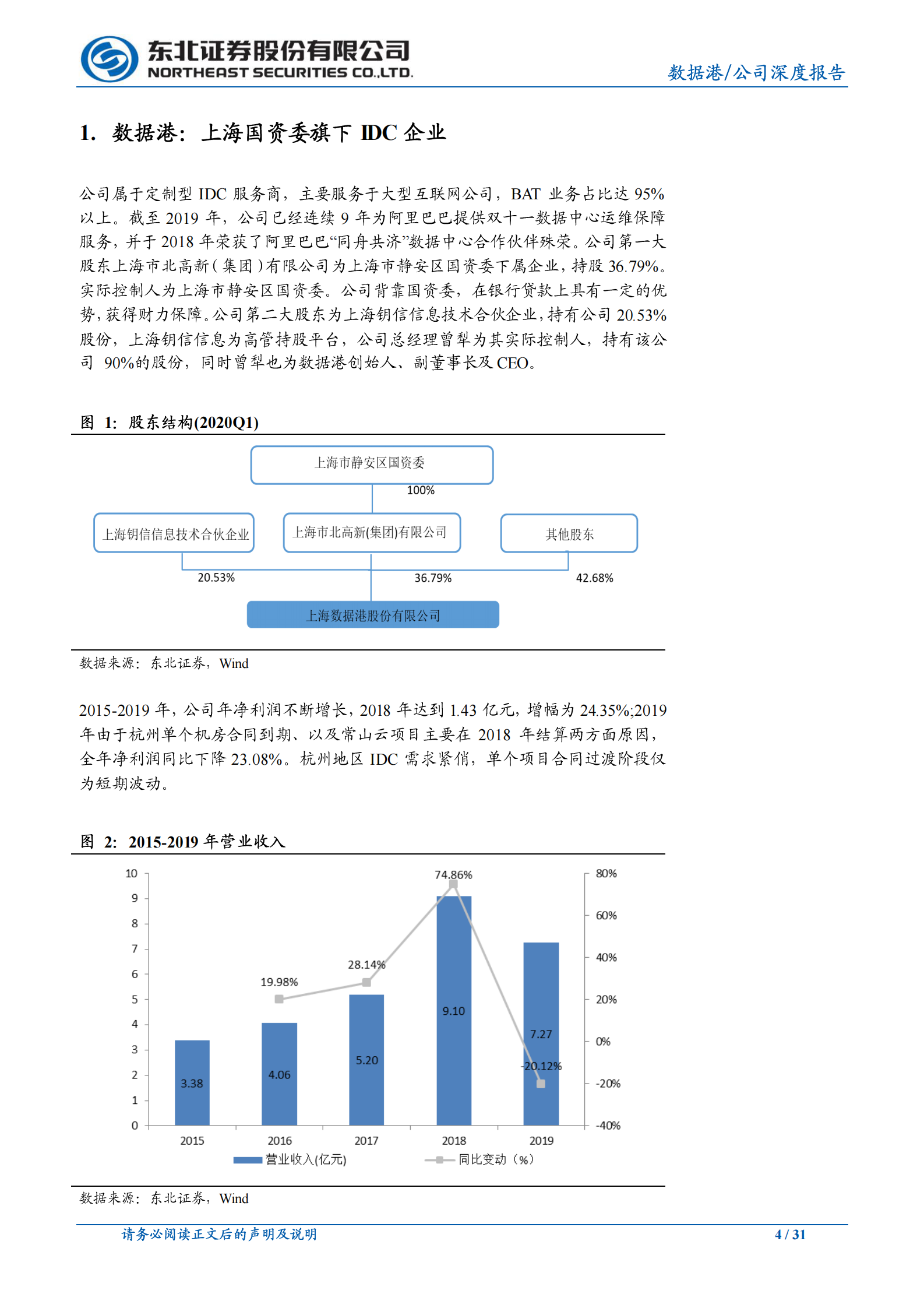 2020年  数据港：行业景气上行，公司IDC规模增长加速-东北证券[孙树明]-20200702【31页】 第4页