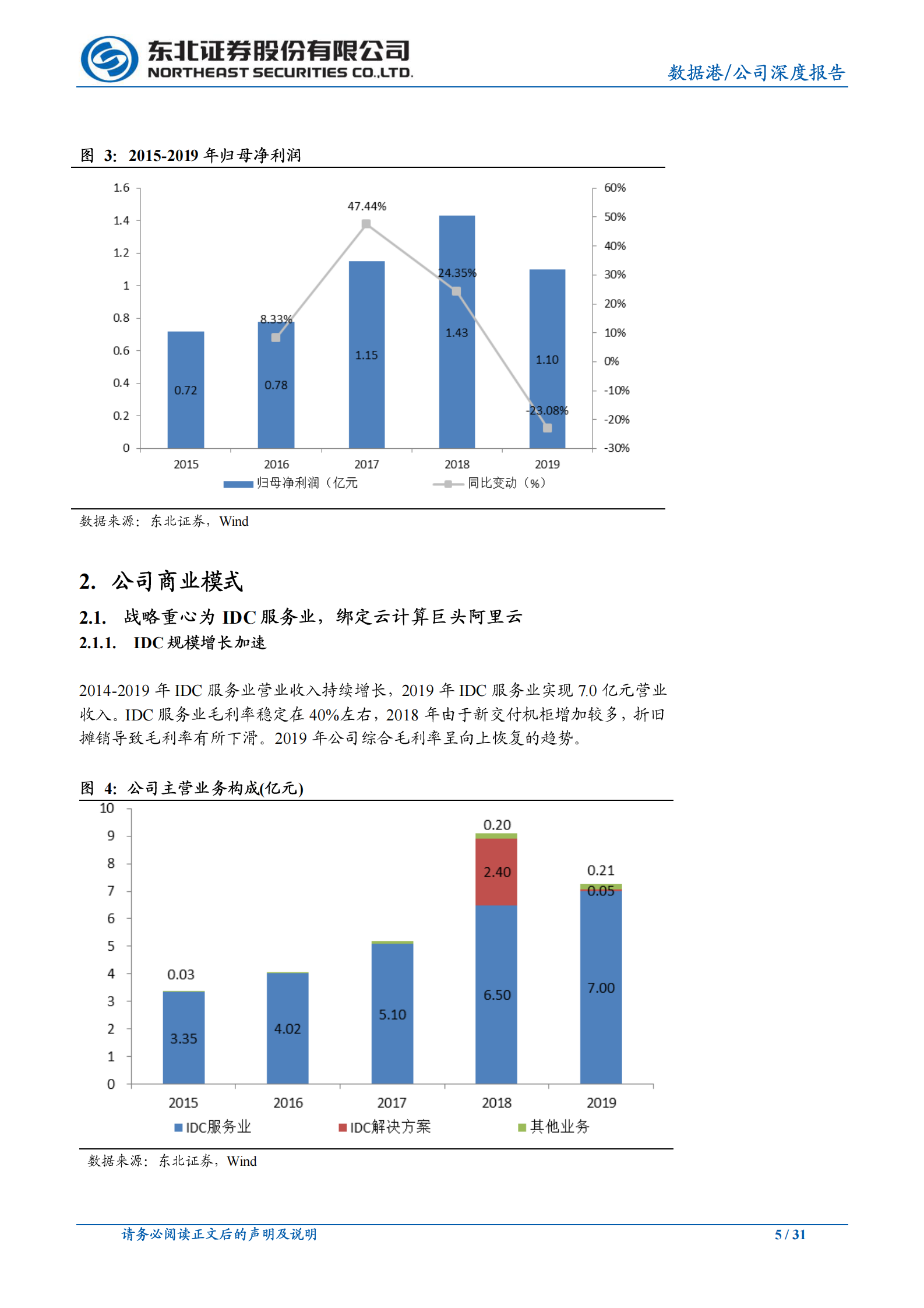 2020年  数据港：行业景气上行，公司IDC规模增长加速-东北证券[孙树明]-20200702【31页】 第5页