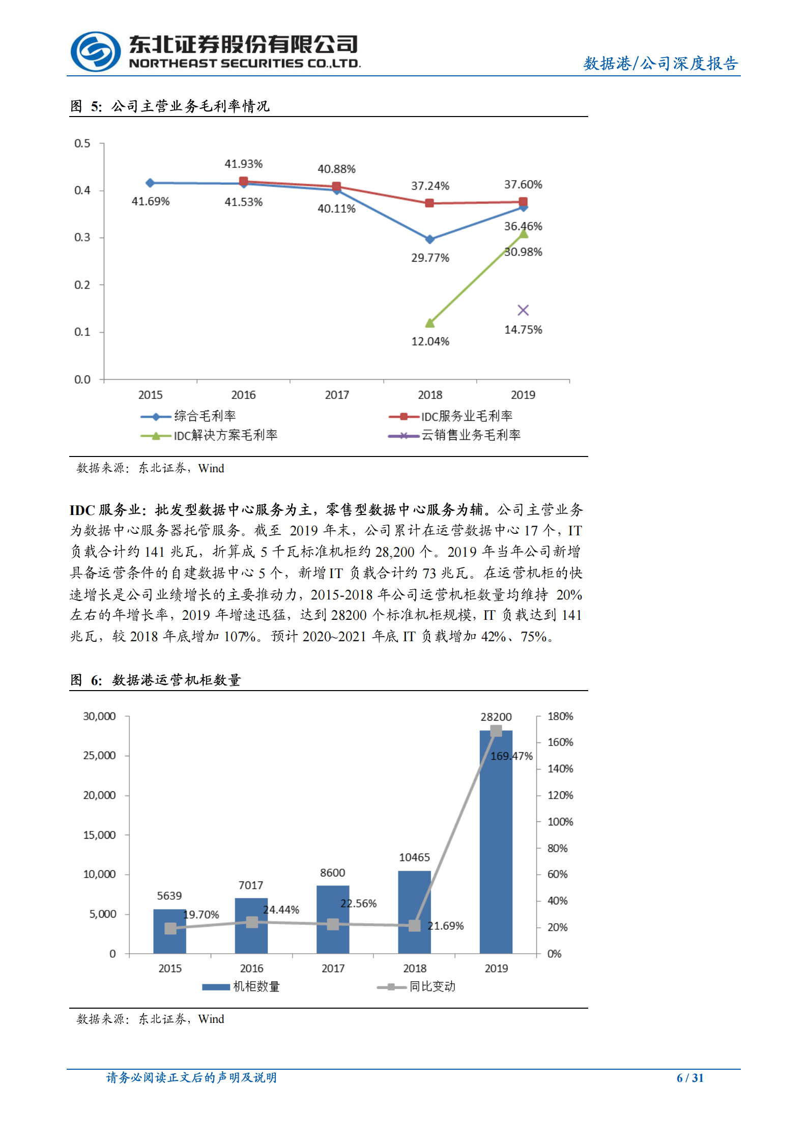 2020年  数据港：行业景气上行，公司IDC规模增长加速-东北证券[孙树明]-20200702【31页】 第6页