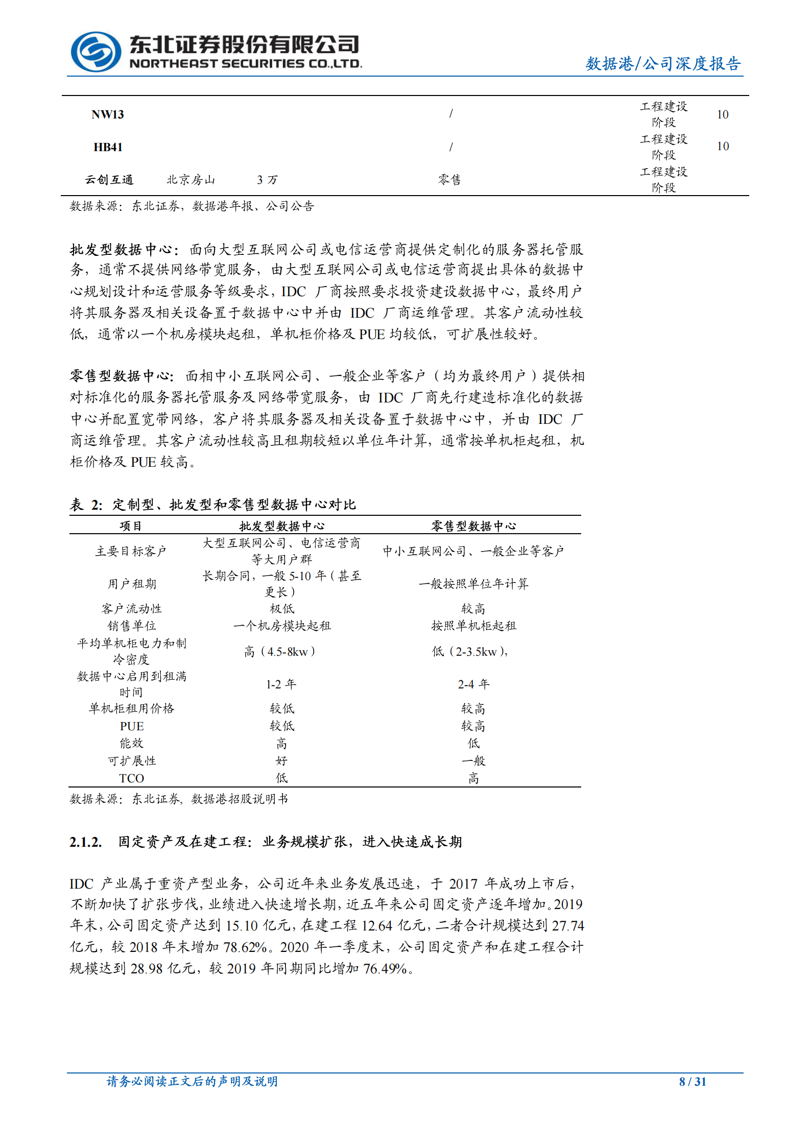2020年  数据港：行业景气上行，公司IDC规模增长加速-东北证券[孙树明]-20200702【31页】 第8页