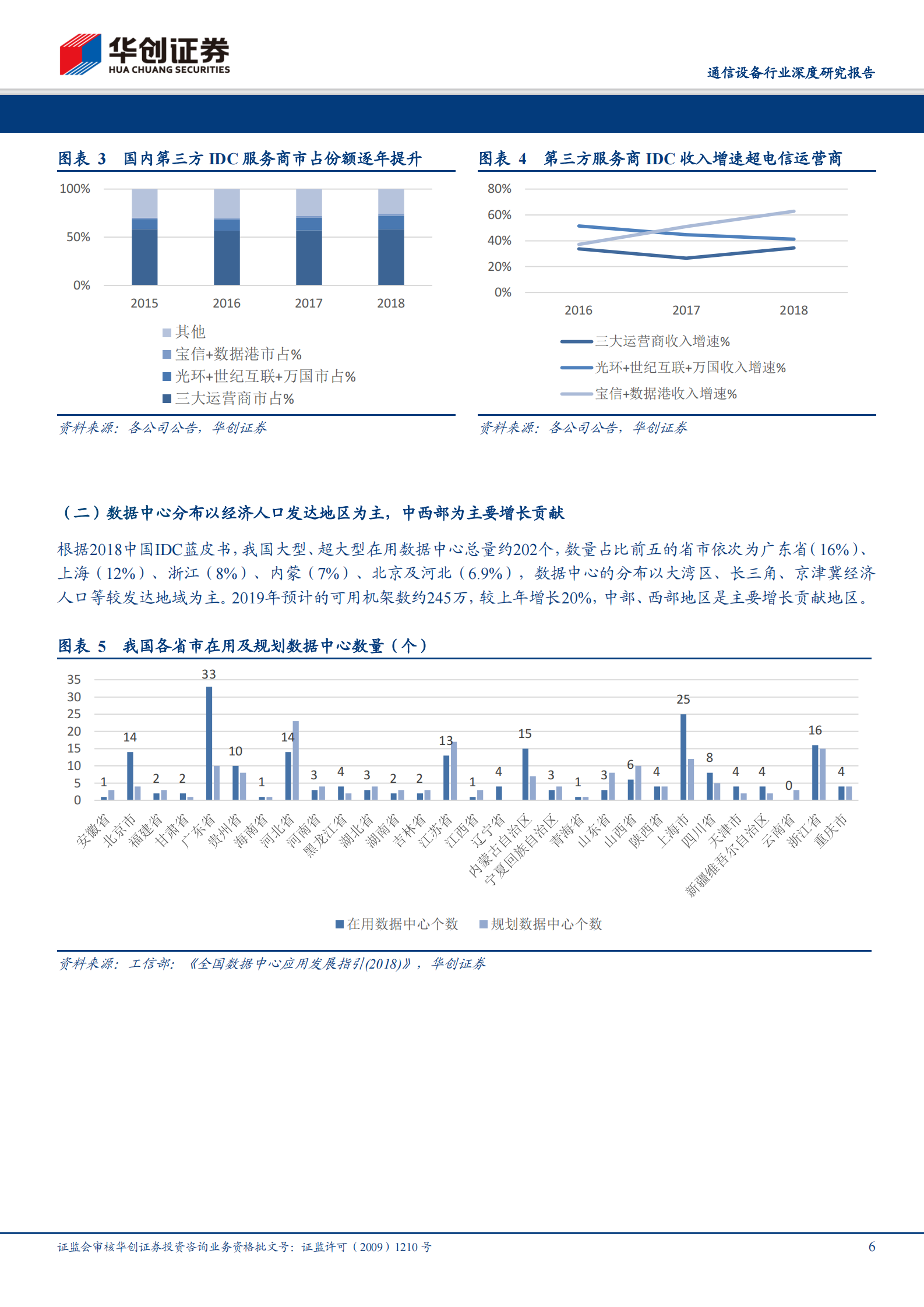 2020年  数据中心专题研究（二）：数据中心投建选址影响因素研究及探讨-20200120 第6页