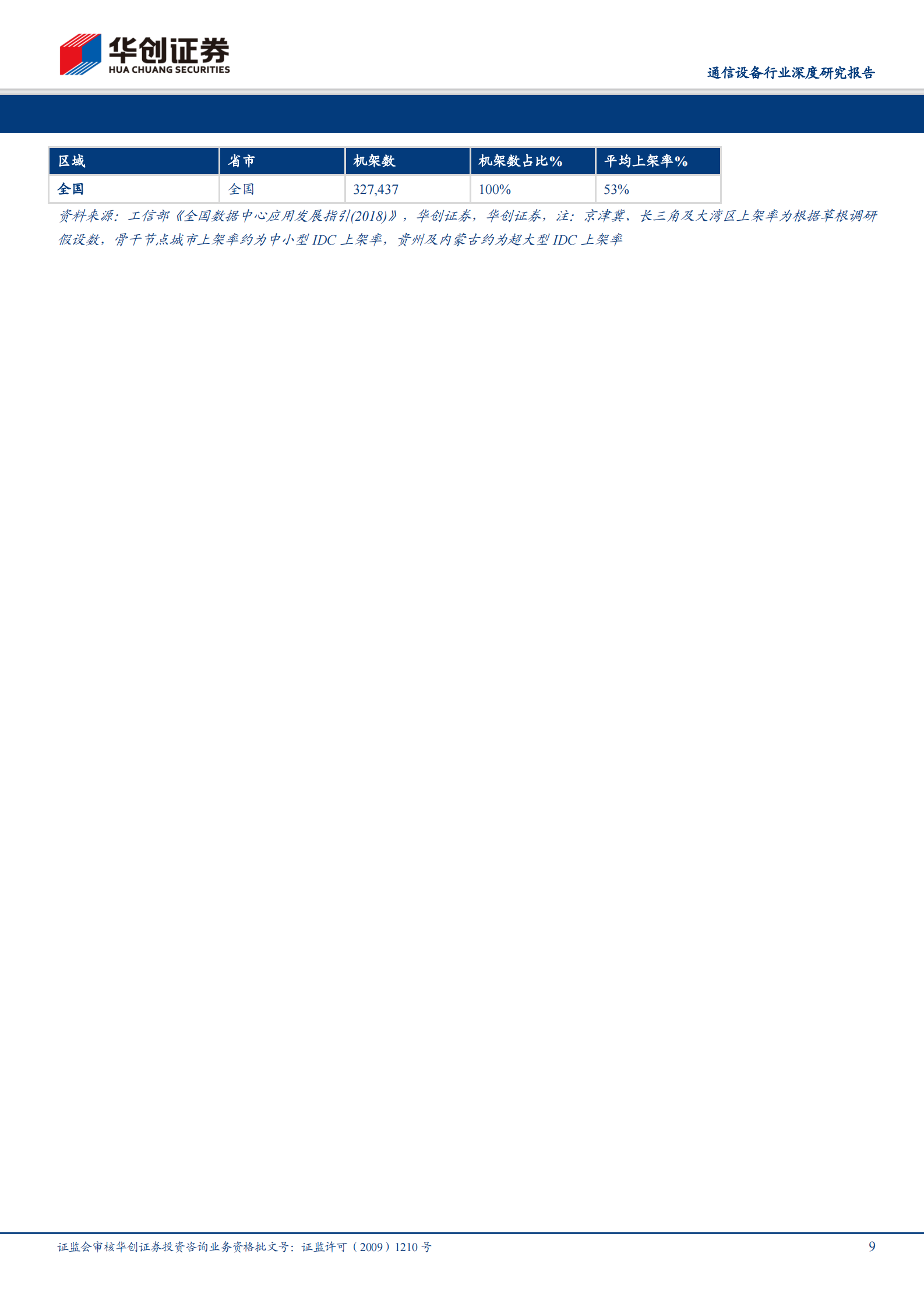 2020年  数据中心专题研究（二）：数据中心投建选址影响因素研究及探讨-20200120 第9页