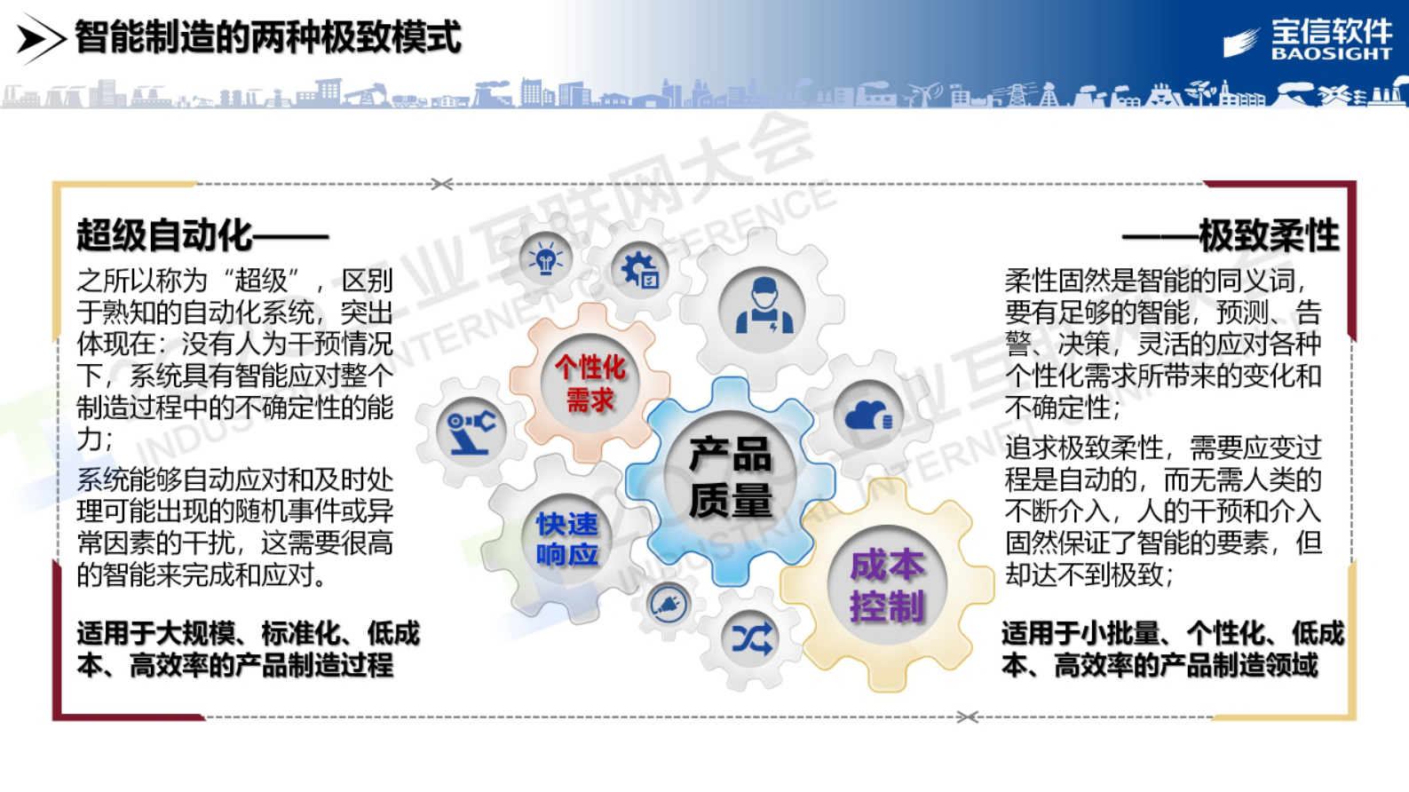 77.丛力群：集控中心：从技术实践到需求逻辑的分析 第3页