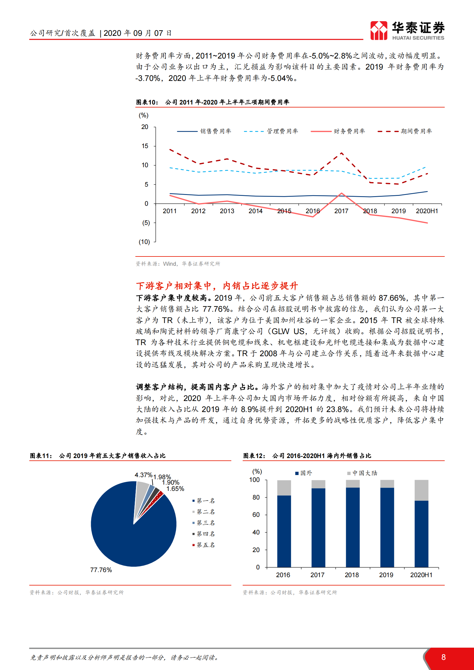 2020年  太辰光：产品多点开花，IDC和5G驱动成长-华泰证券[王林,付东,余熠]-20200907【24页】 第8页