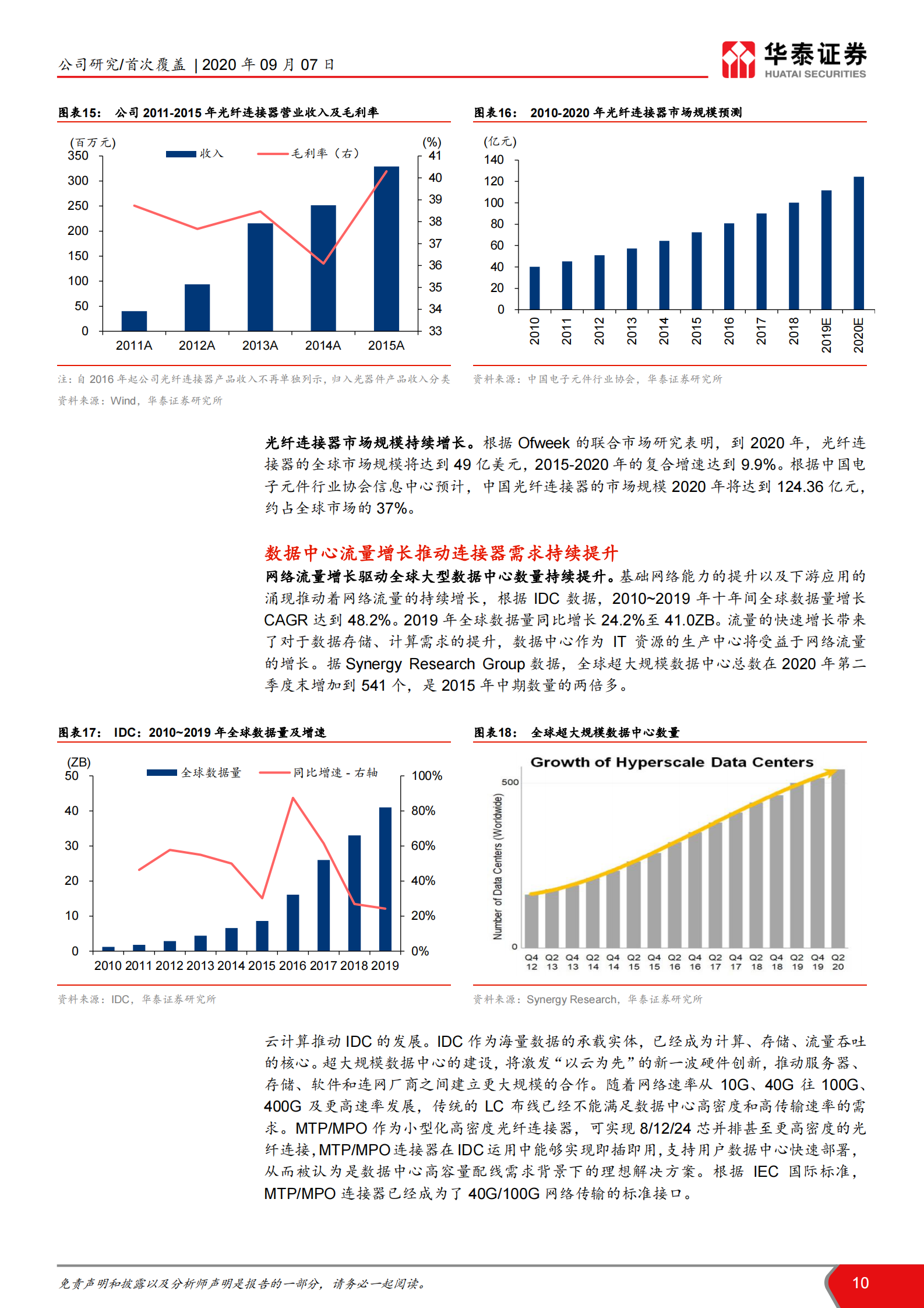 2020年  太辰光：产品多点开花，IDC和5G驱动成长-华泰证券[王林,付东,余熠]-20200907【24页】 第10页