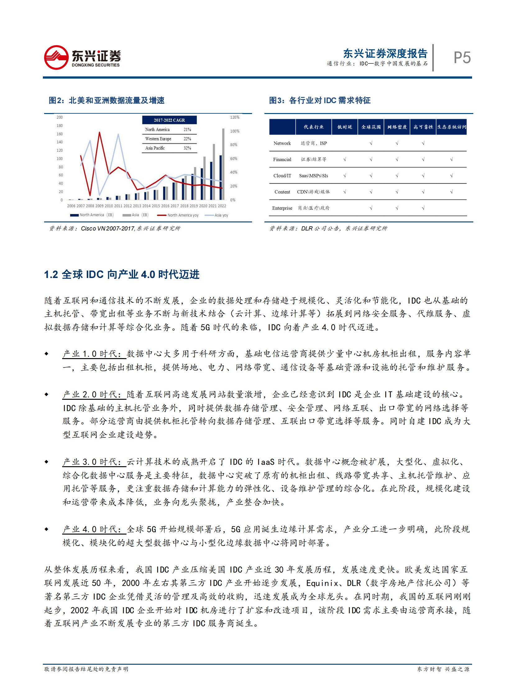 2020年  通信行业：IDC—数字中国发展的基石-20200328 第5页