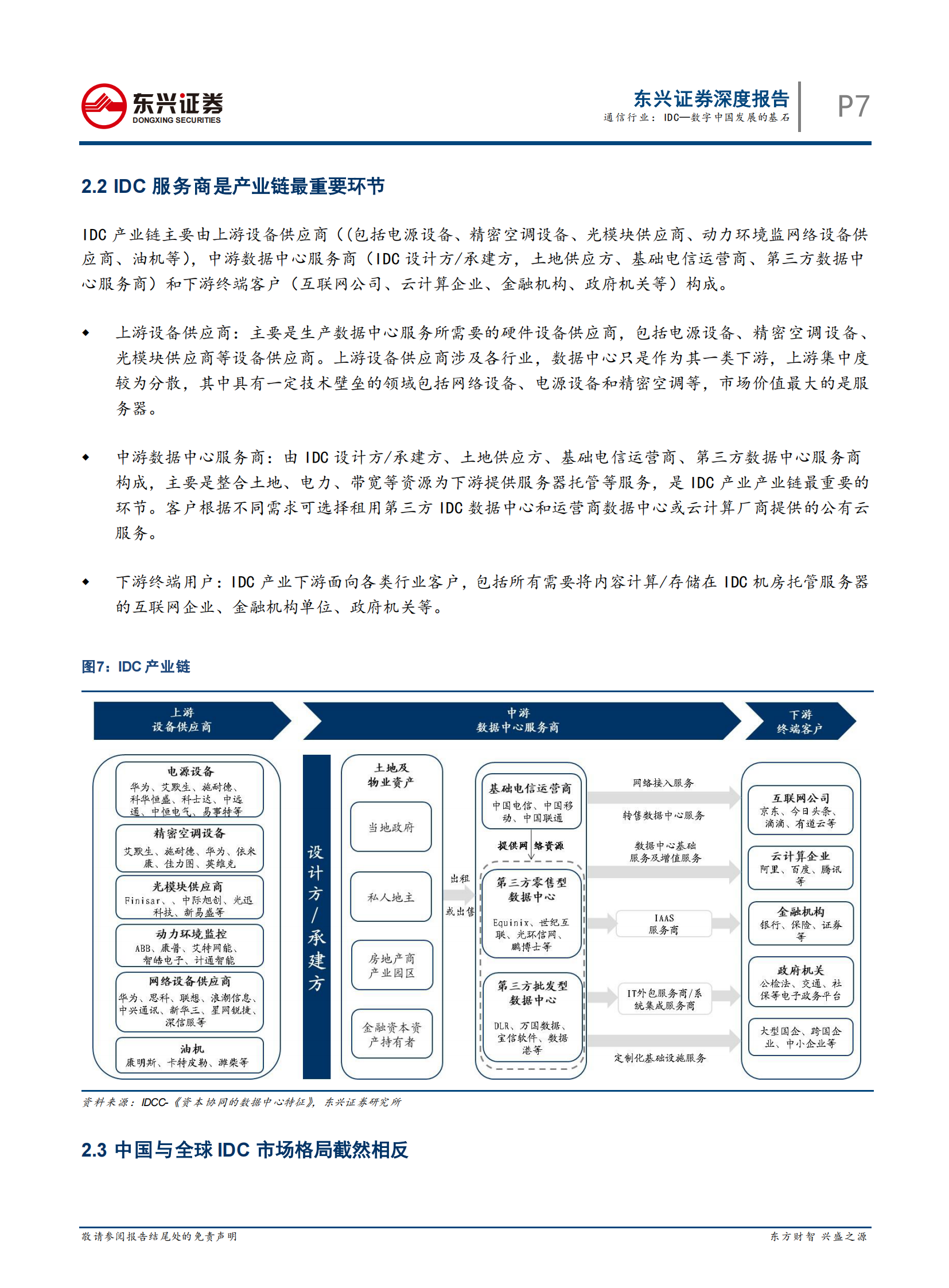 2020年  通信行业：IDC—数字中国发展的基石-20200328 第7页