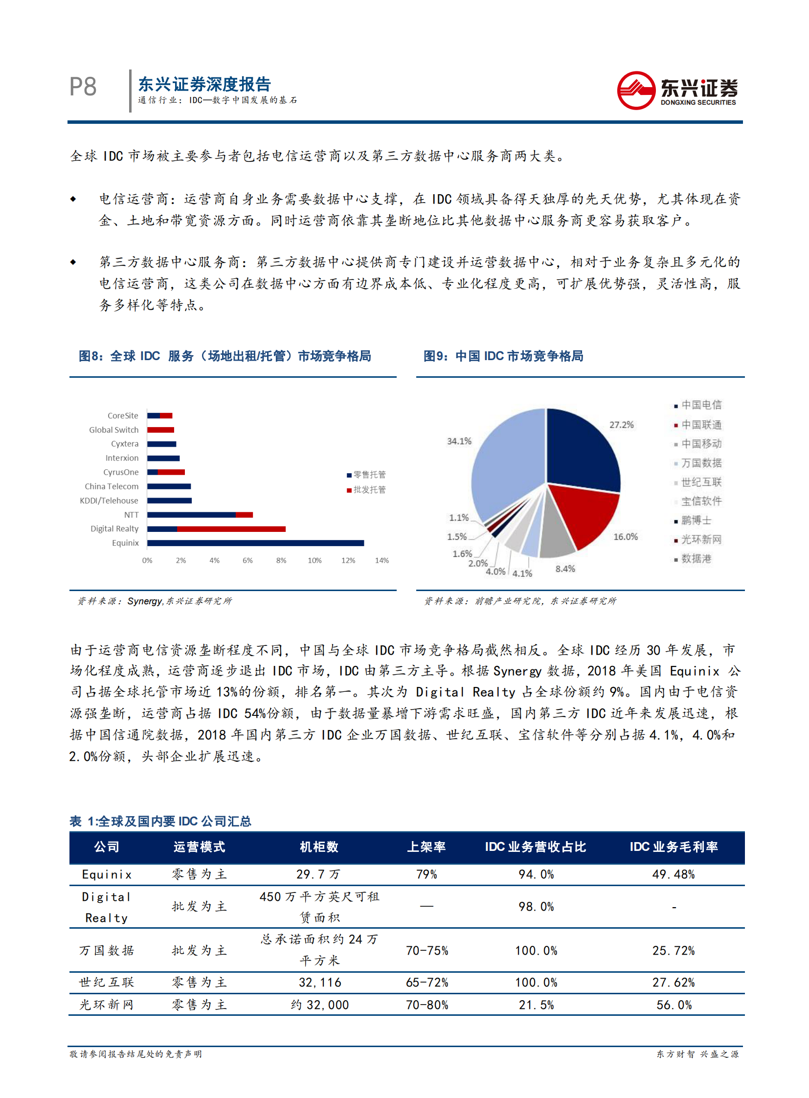 2020年  通信行业：IDC—数字中国发展的基石-20200328 第8页
