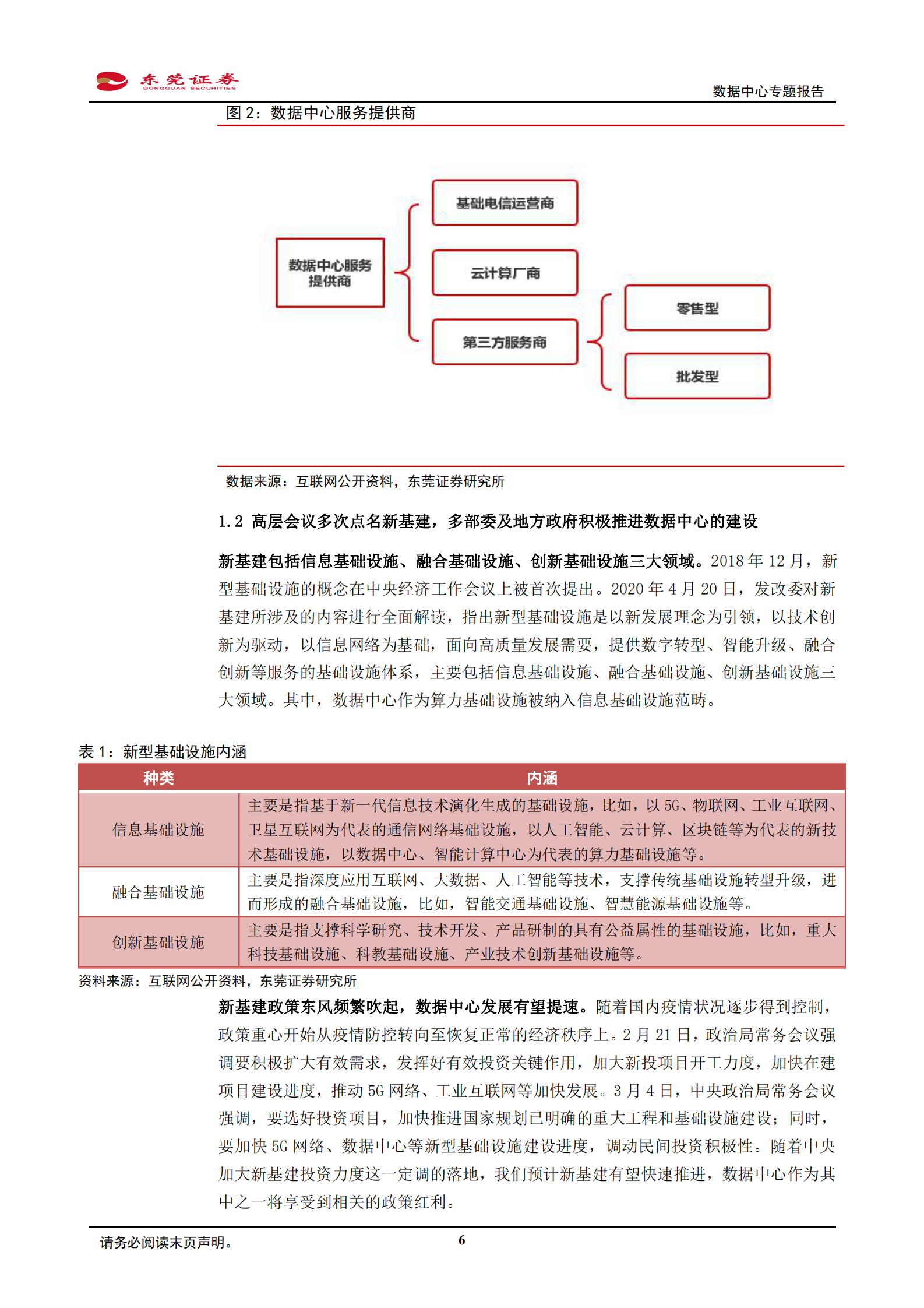 2020年  通信行业数据中心专题报告：关注上游设备及深耕一线商圈的IDC服务商-20200430 第6页