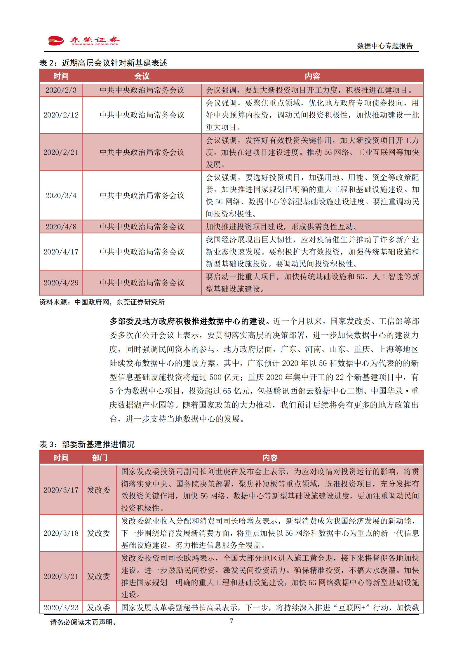 2020年  通信行业数据中心专题报告：关注上游设备及深耕一线商圈的IDC服务商-20200430 第7页