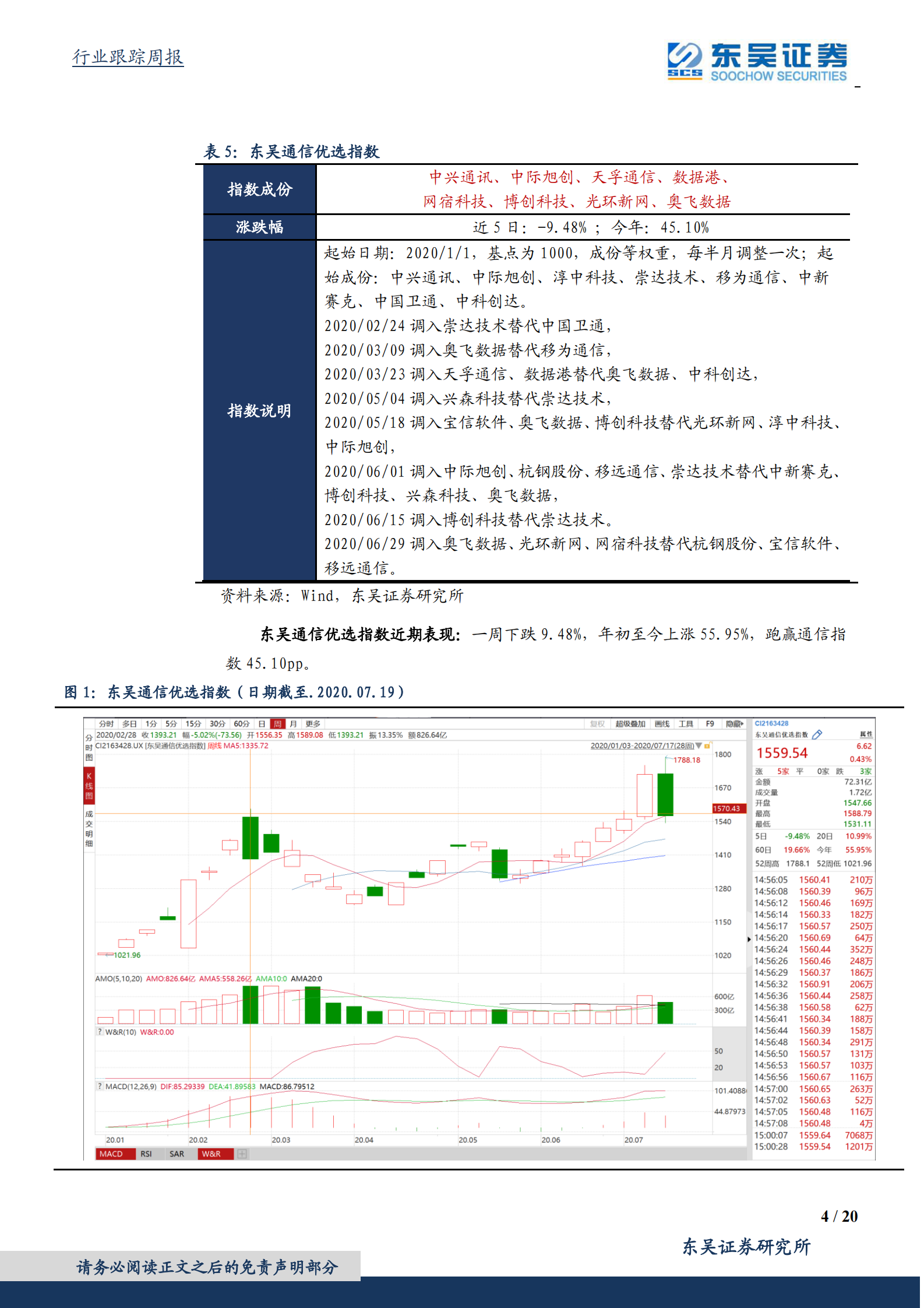 2020年  为什么继续看好景气度高的光模块IDC等新基建板块？-东吴证券[侯宾,姚久花]-20200719【20页】 第4页