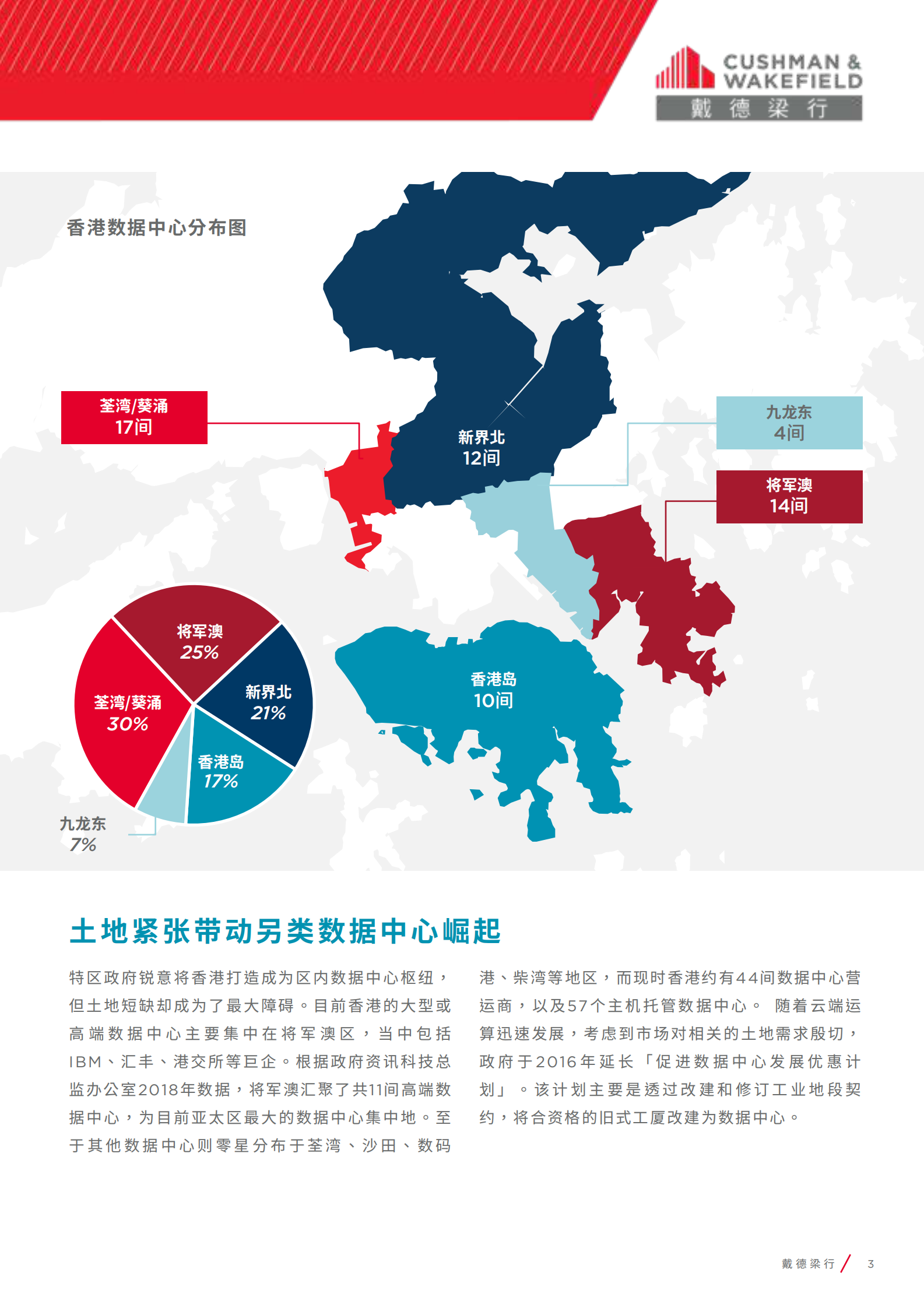 2020年  香港：打造亚太区数据中心基地 第3页