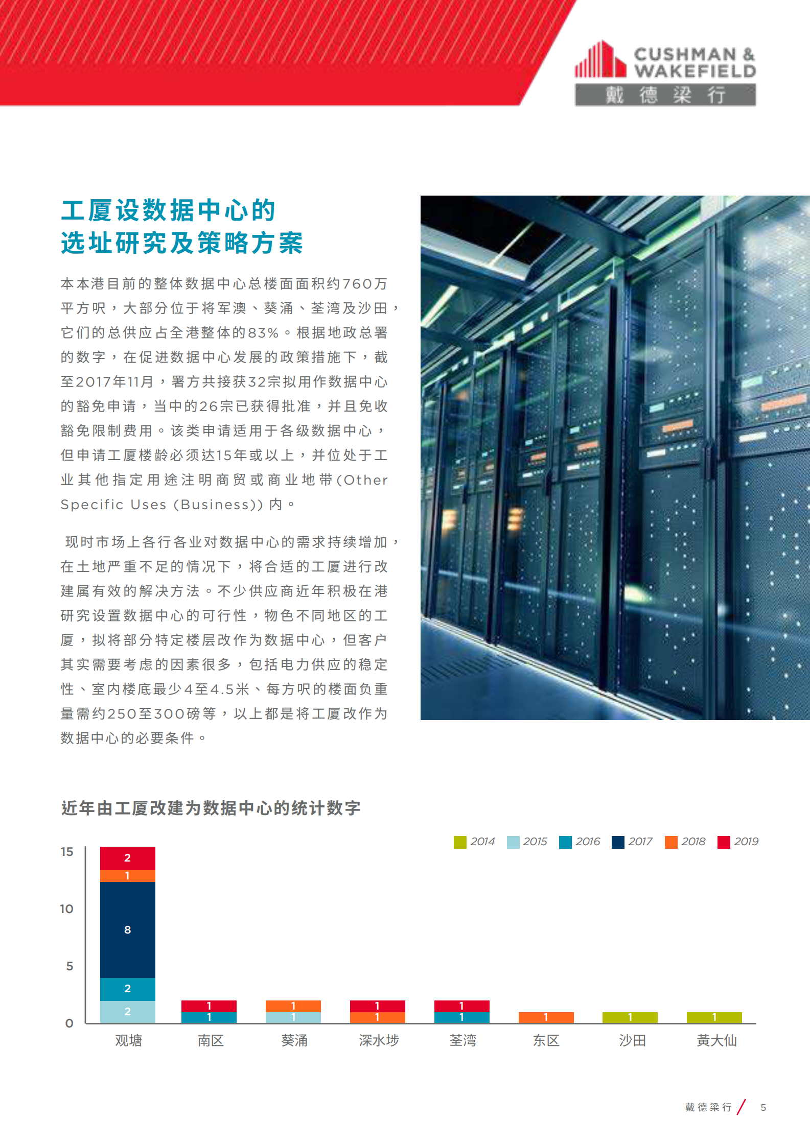 2020年  香港：打造亚太区数据中心基地 第5页