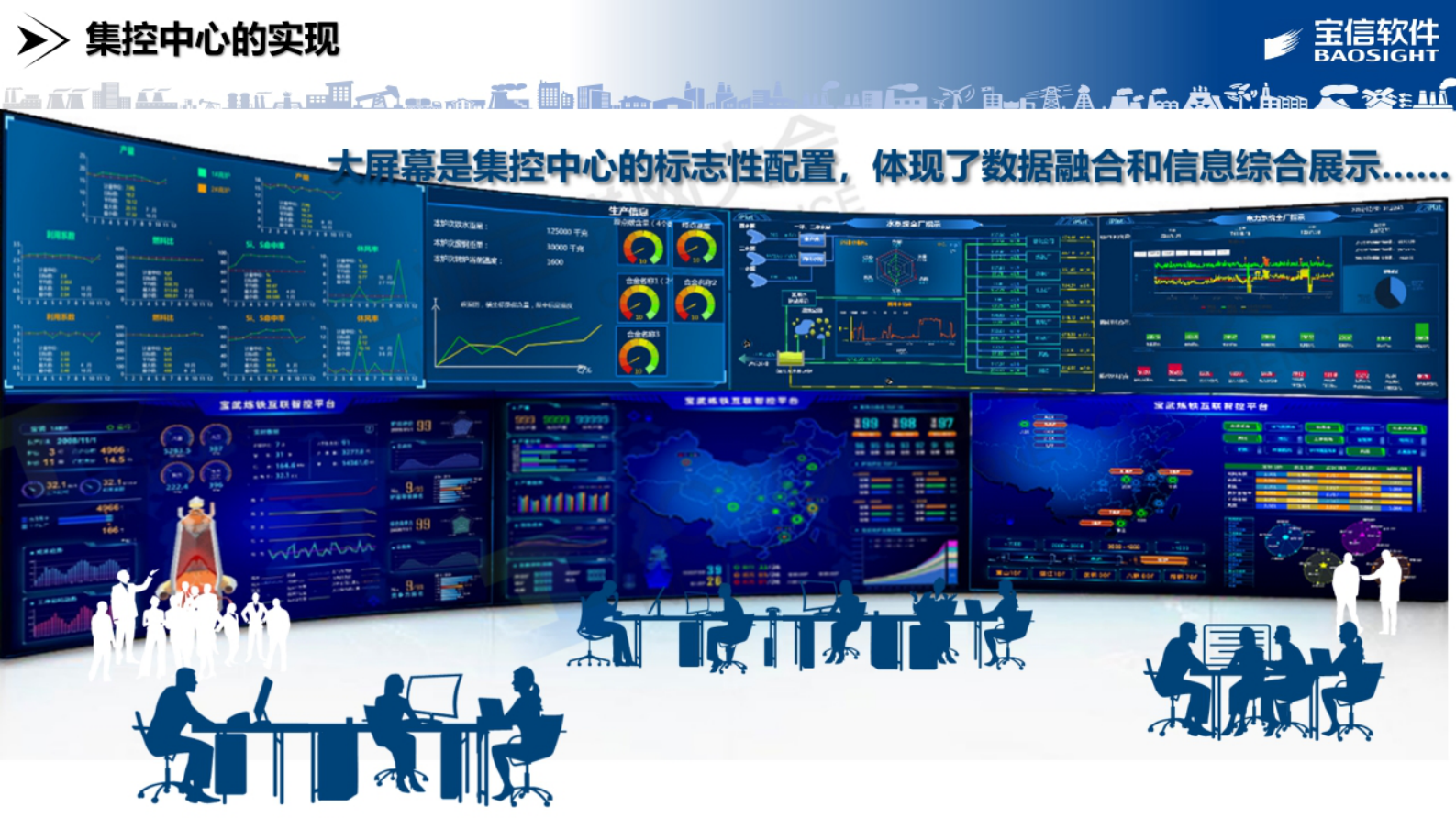 77.丛力群：集控中心：从技术实践到需求逻辑的分析 第6页