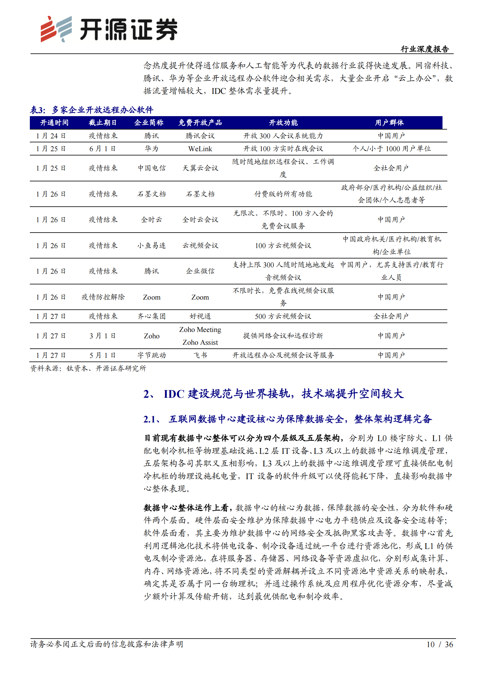 2020年  新基建打开IDC新空间，大需求、强确定、高成长-开源证券[赵良毕]-20200719【36页】 第10页