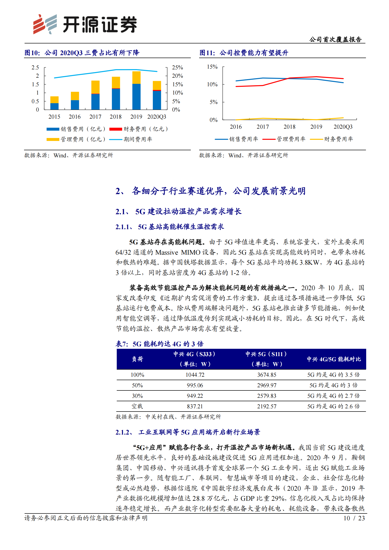 2020年  英维克：5G和IDC机柜温控新需求，打开公司市场新空间-开源证券[赵良毕]-20201125【23页】 第10页