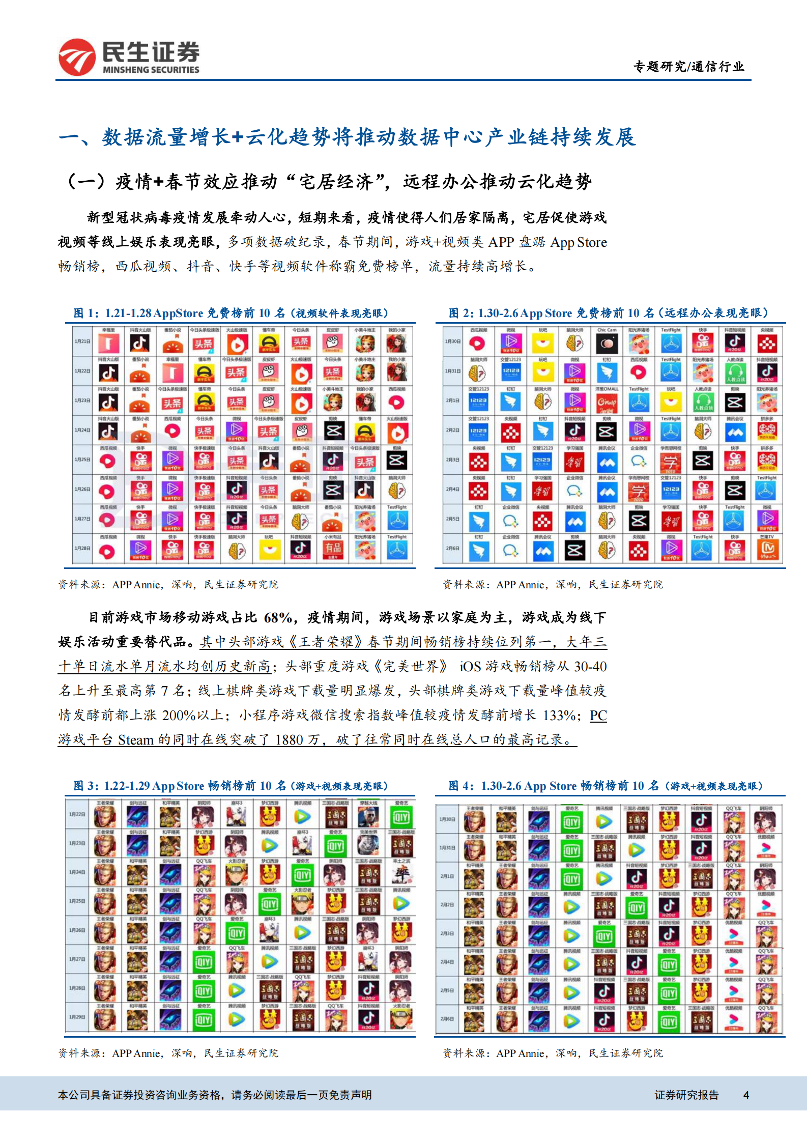 2020年  云计算数据中心产业链专题：短期需求叠加长期逻辑，IDC及云计算产业链投资图谱-20200210 第4页