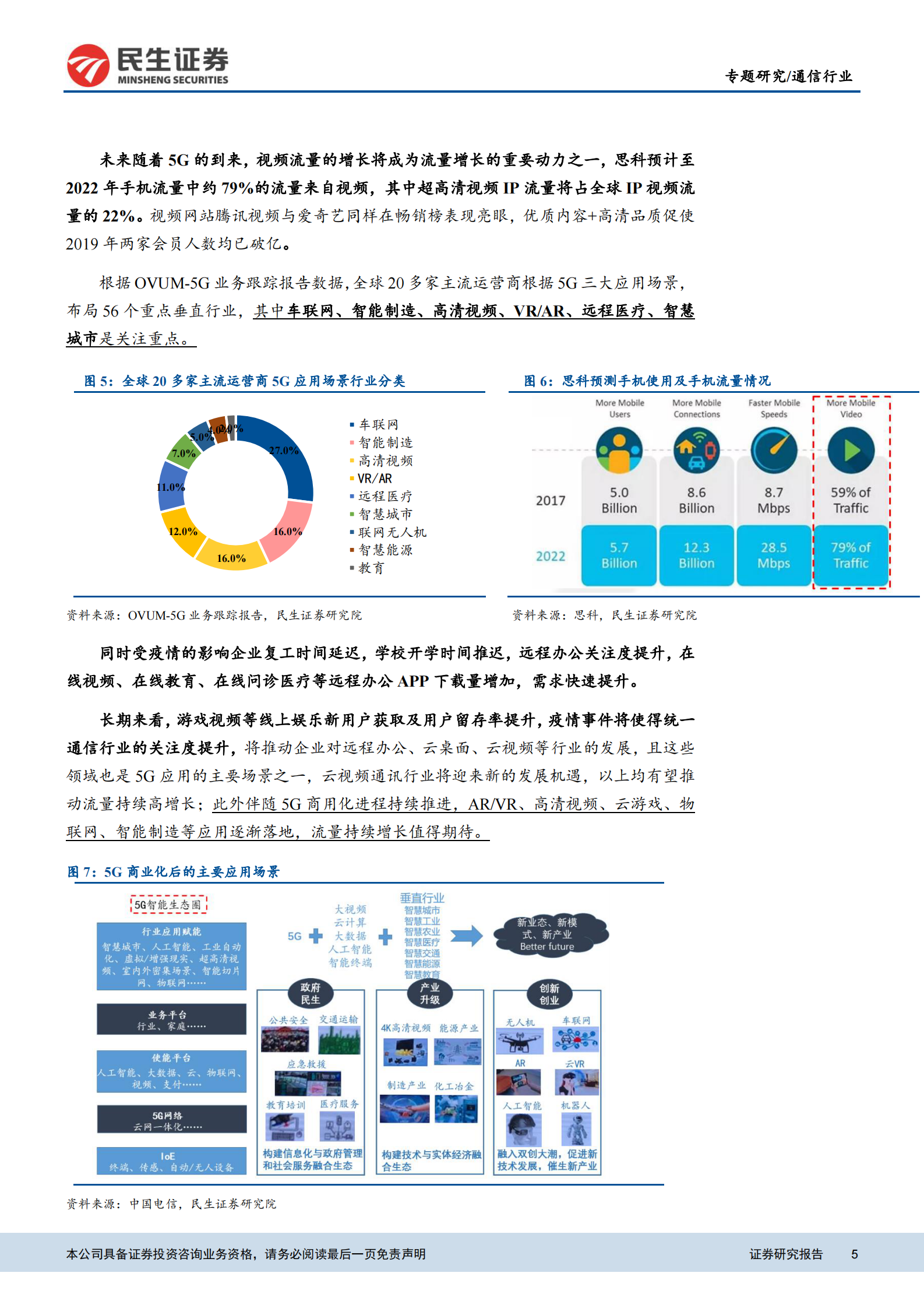 2020年  云计算数据中心产业链专题：短期需求叠加长期逻辑，IDC及云计算产业链投资图谱-20200210 第5页