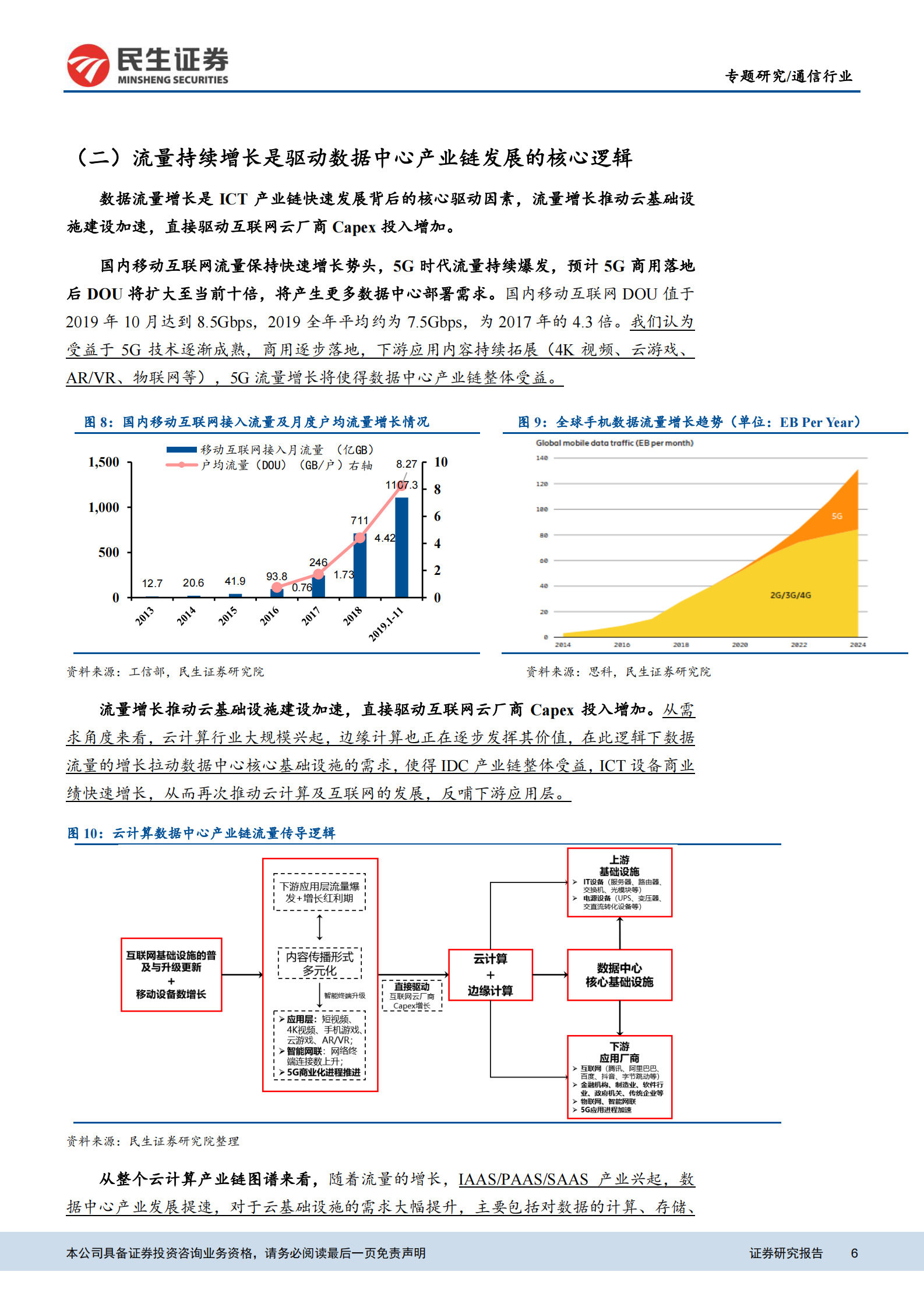 2020年  云计算数据中心产业链专题：短期需求叠加长期逻辑，IDC及云计算产业链投资图谱-20200210 第6页