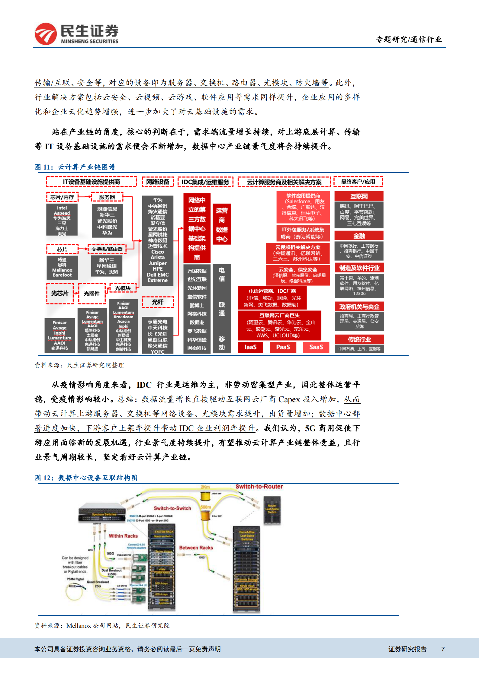 2020年  云计算数据中心产业链专题：短期需求叠加长期逻辑，IDC及云计算产业链投资图谱-20200210 第7页