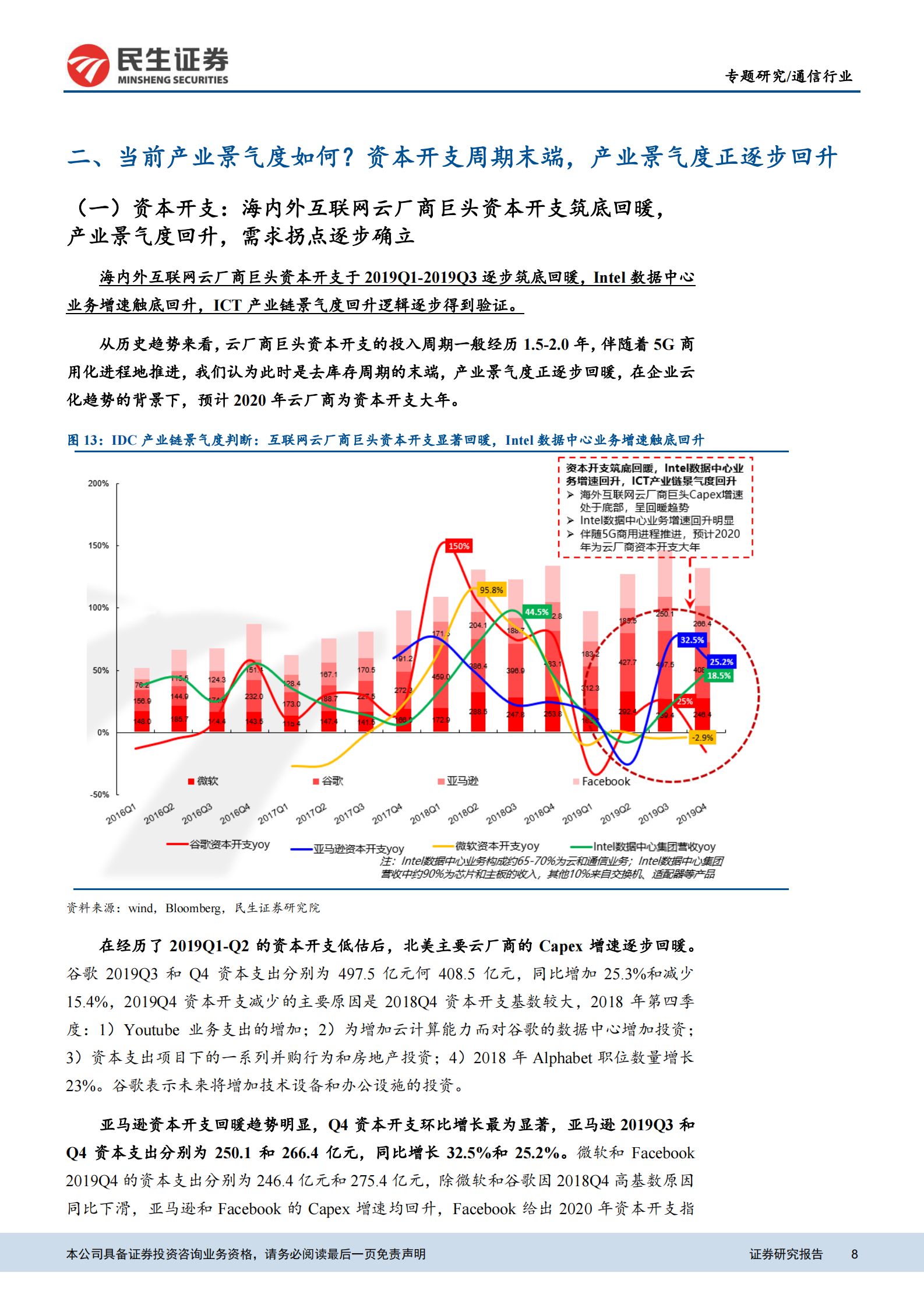 2020年  云计算数据中心产业链专题：短期需求叠加长期逻辑，IDC及云计算产业链投资图谱-20200210 第8页