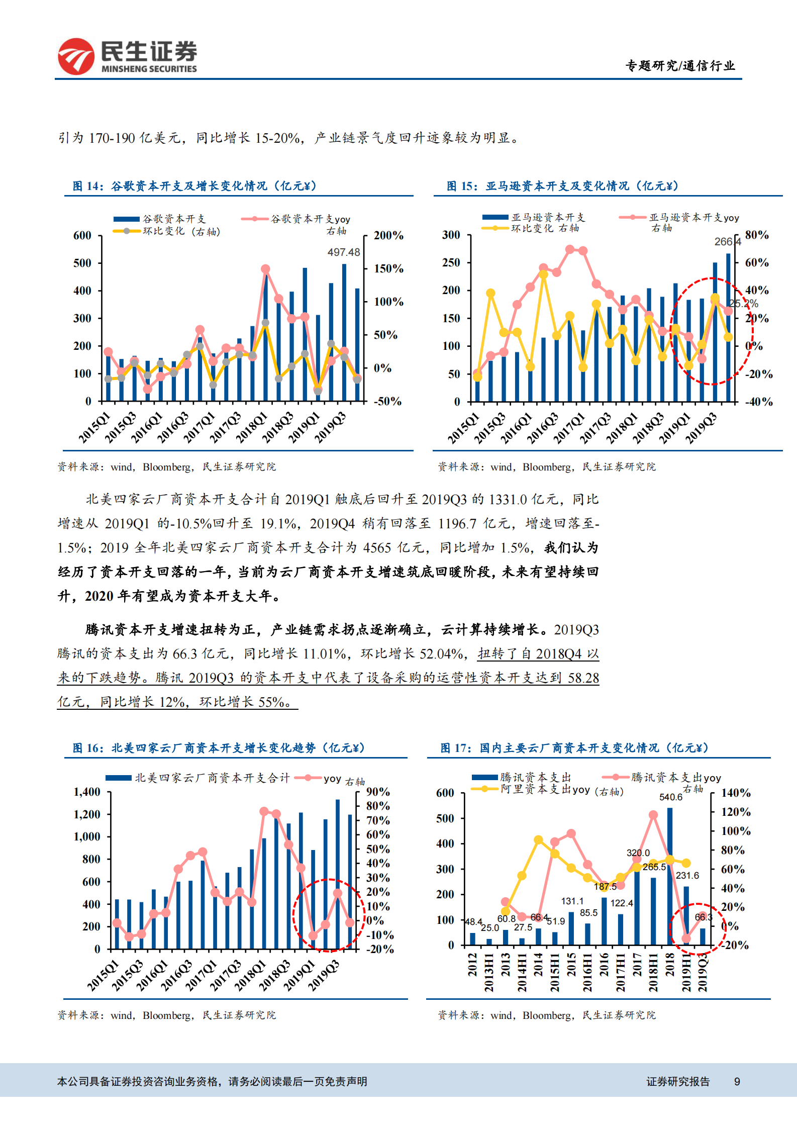 2020年  云计算数据中心产业链专题：短期需求叠加长期逻辑，IDC及云计算产业链投资图谱-20200210 第9页
