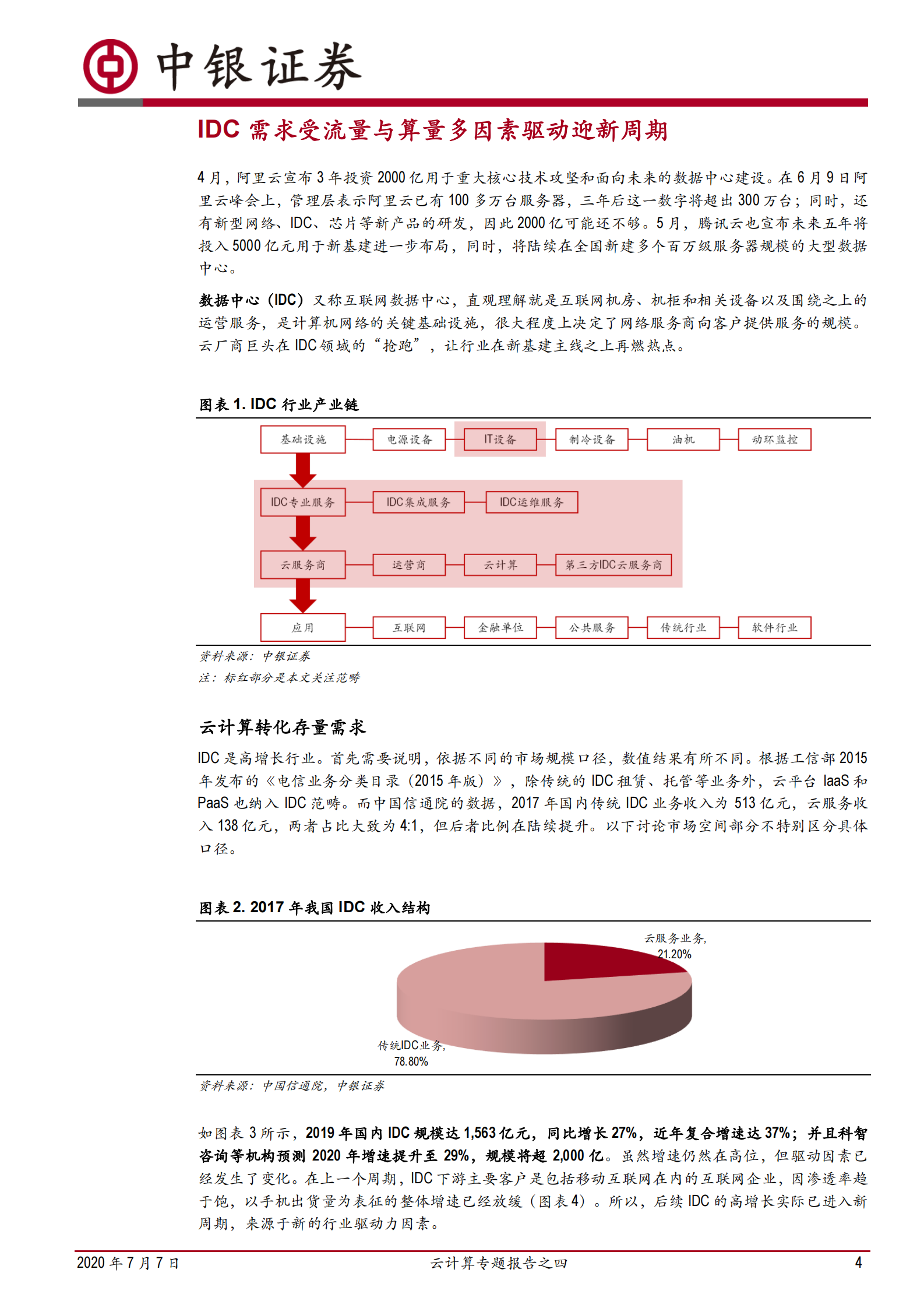 2020年  云计算专题报告之四：在建的数据中心够用了吗？-20200707 第4页