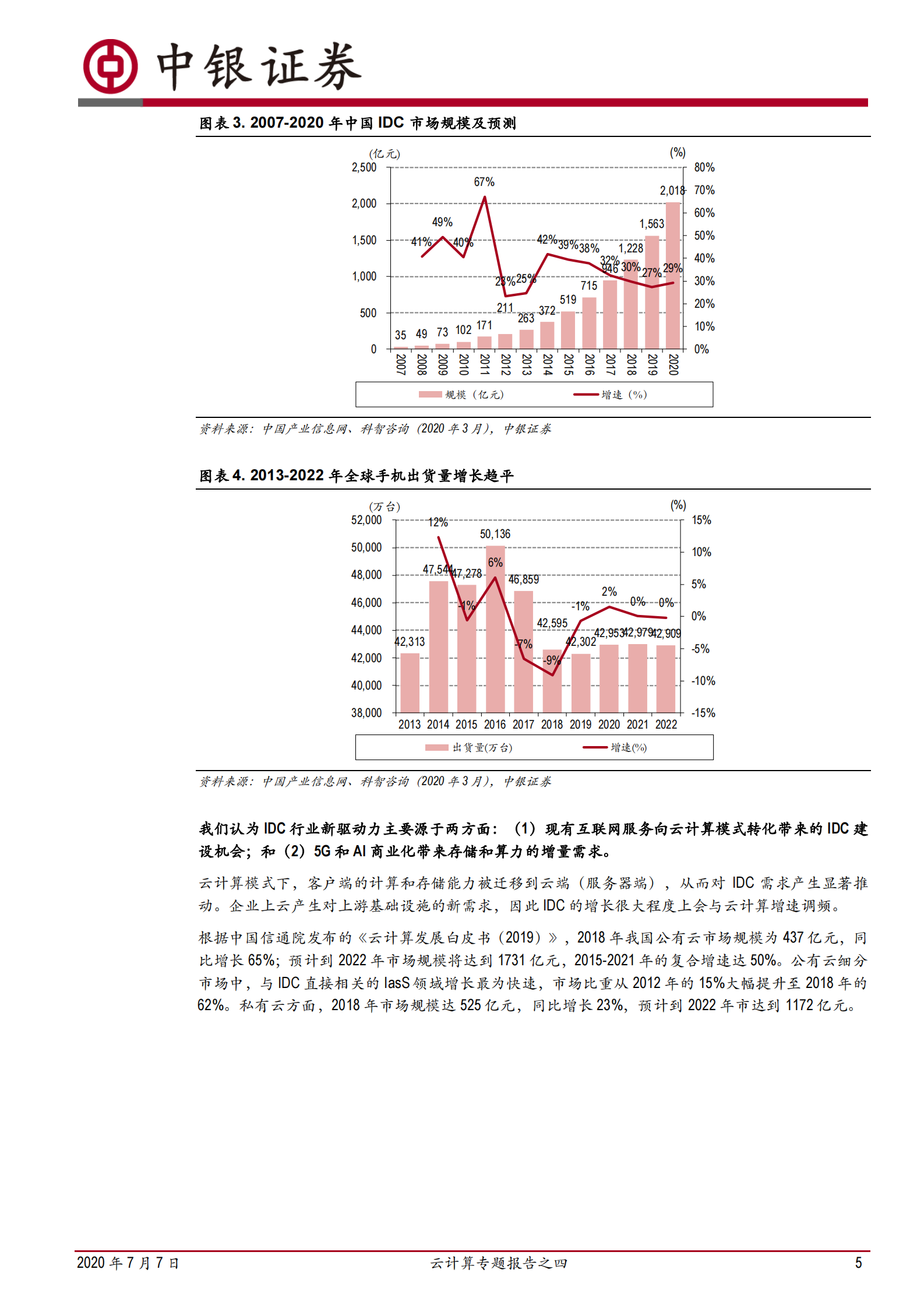 2020年  云计算专题报告之四：在建的数据中心够用了吗？-20200707 第5页