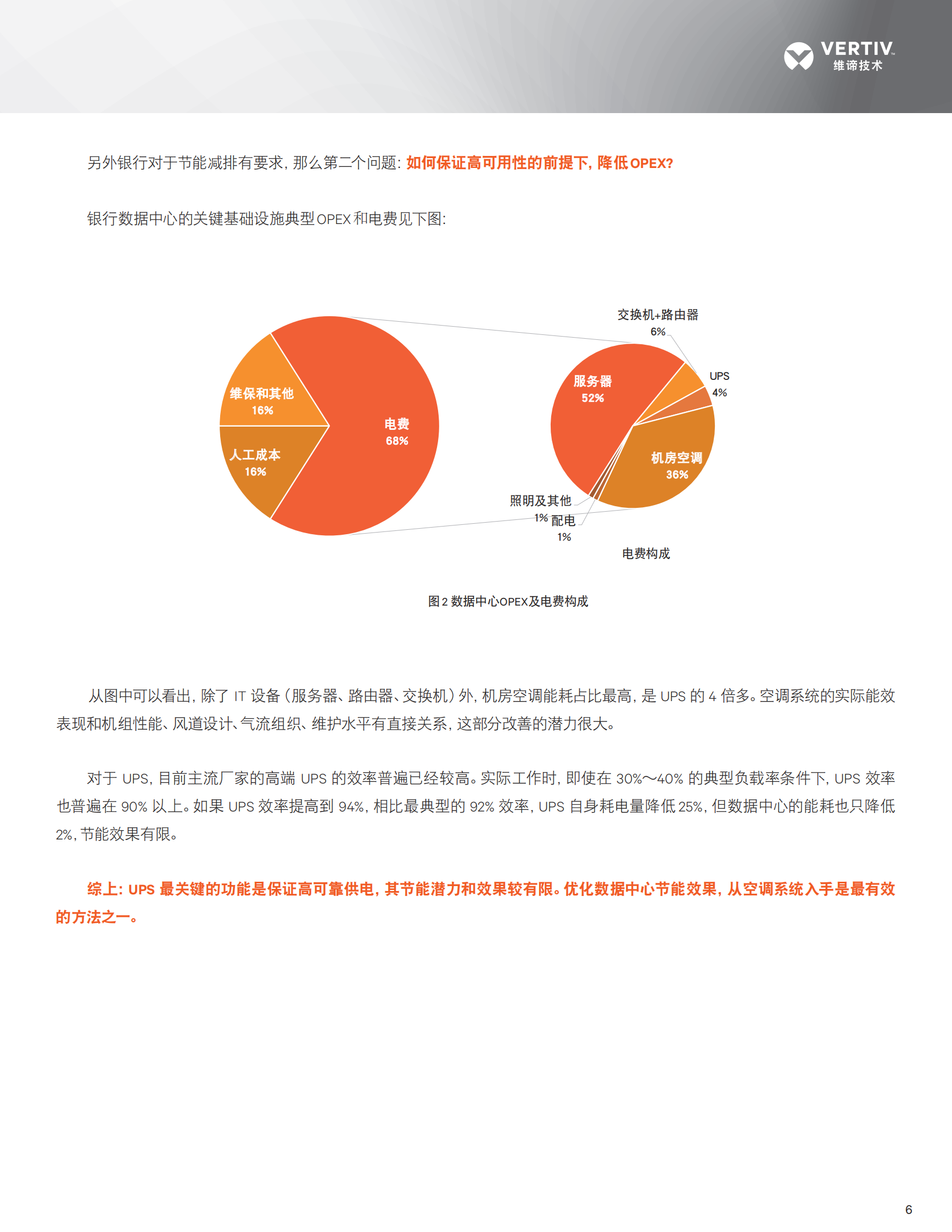 2020年数字化时代的银行数据中心关键基础设施白皮书 第7页