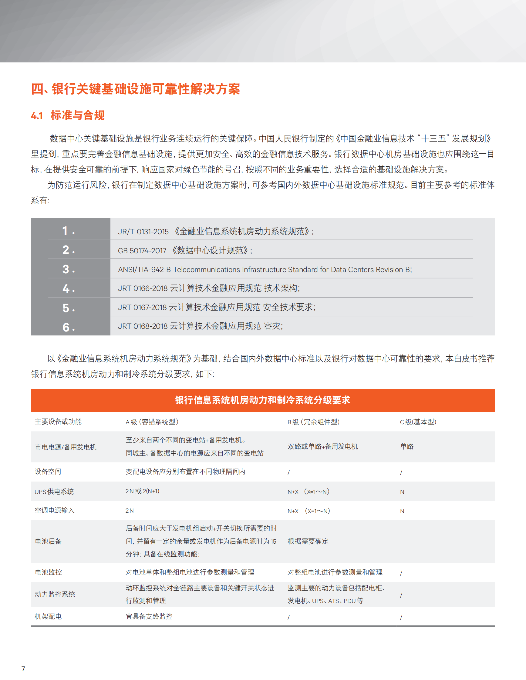 2020年数字化时代的银行数据中心关键基础设施白皮书 第8页