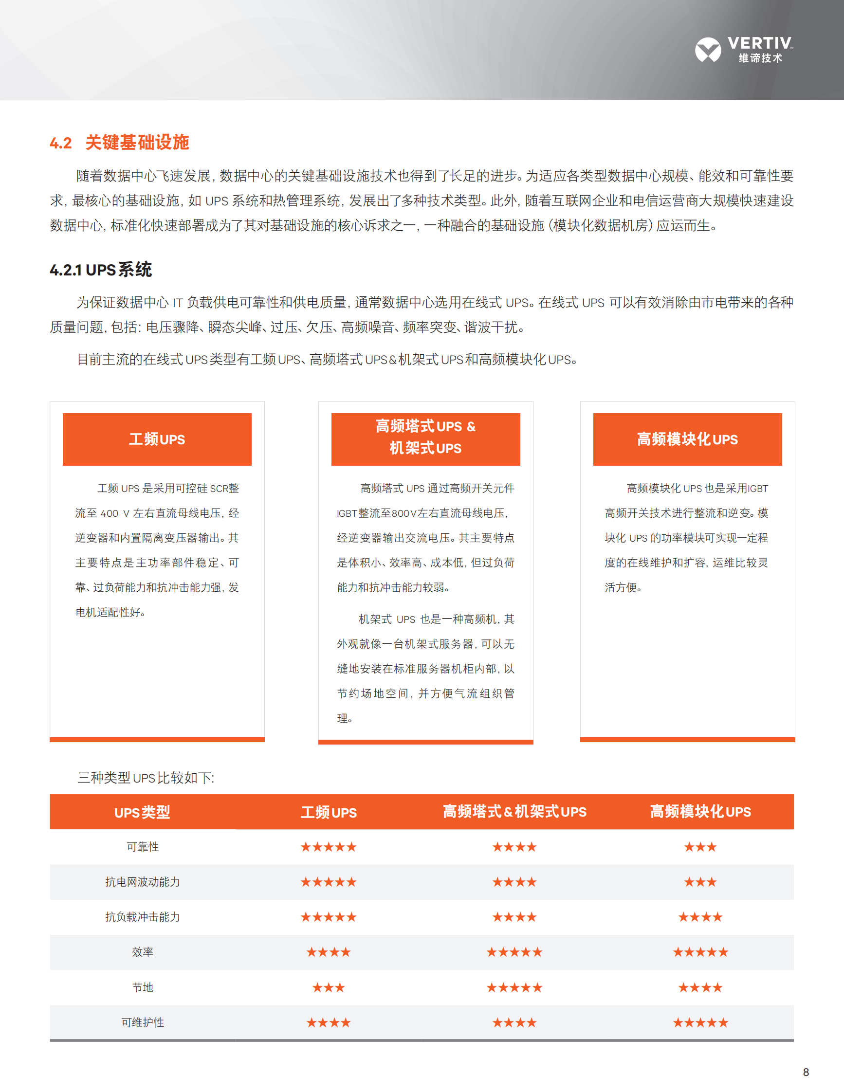 2020年数字化时代的银行数据中心关键基础设施白皮书 第9页