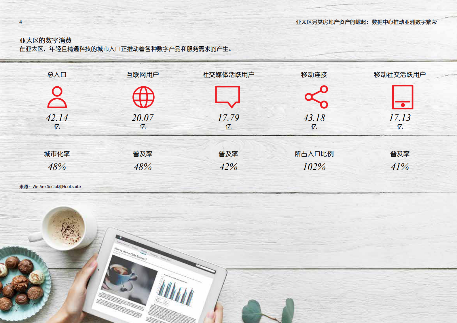 2020年亚太区另类资产投资的崛起：数据中心推动亚洲数字繁荣 第4页