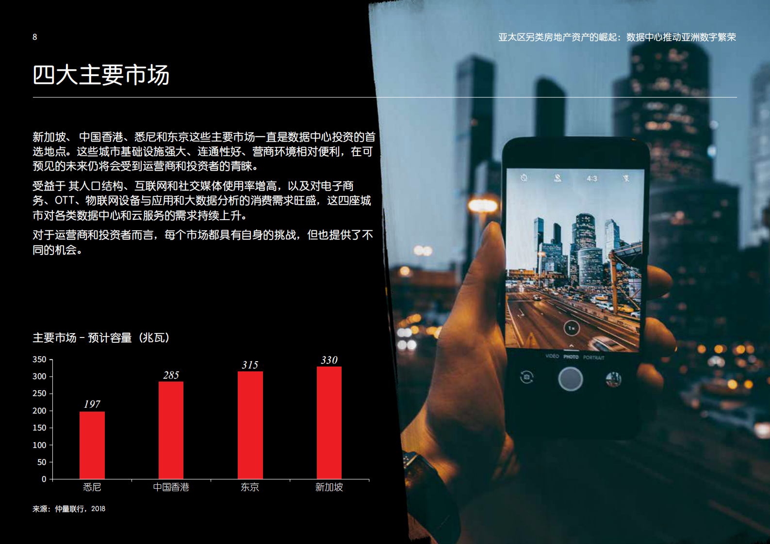 2020年亚太区另类资产投资的崛起：数据中心推动亚洲数字繁荣 第8页